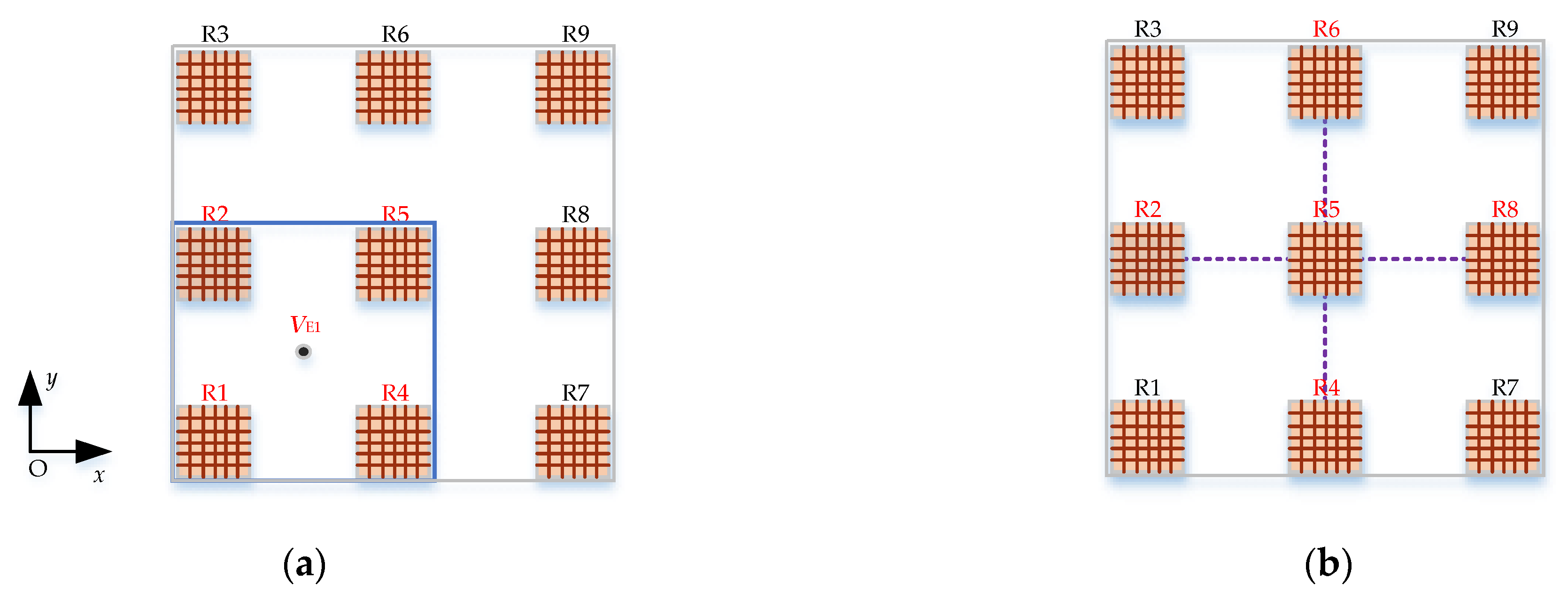 Sensors 22 01648 g006