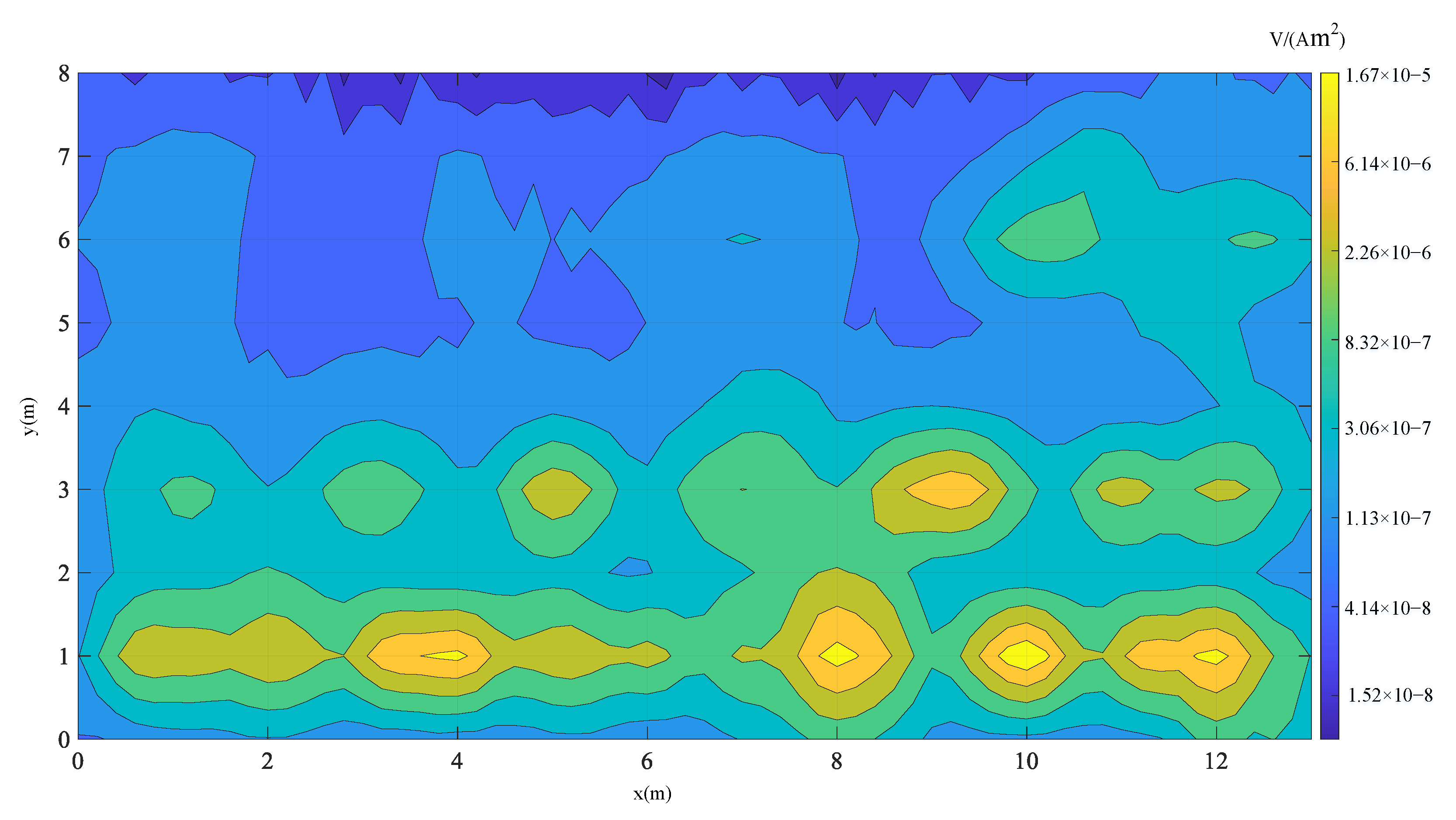Sensors 22 01648 g010