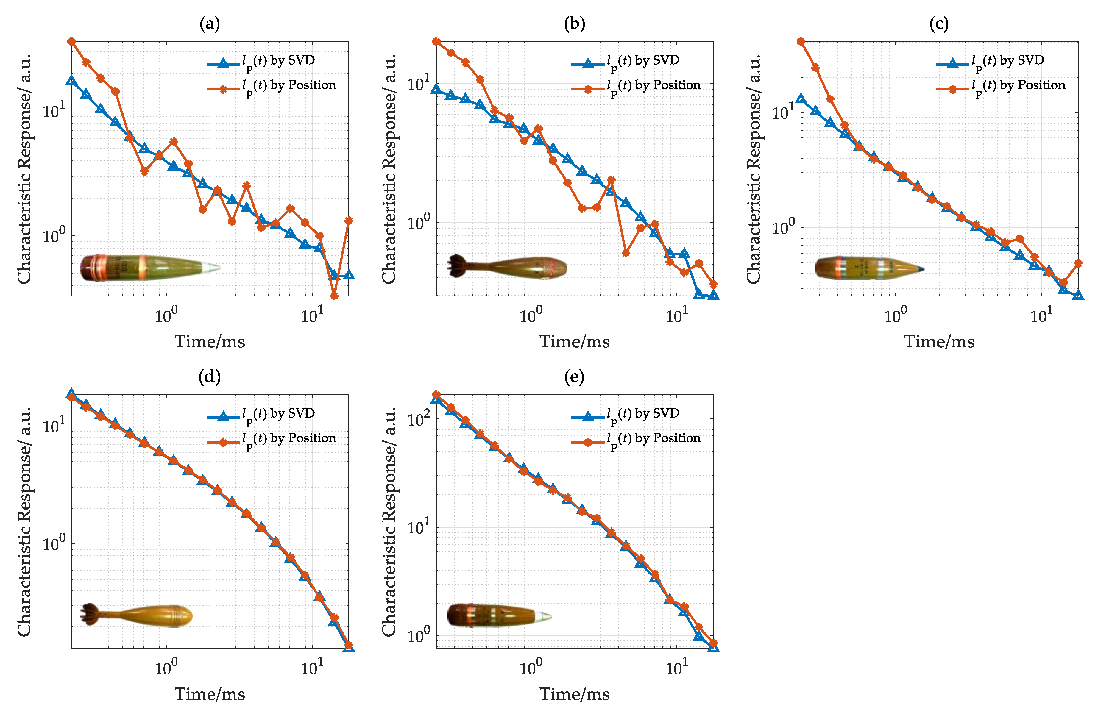 Sensors 22 01648 g012
