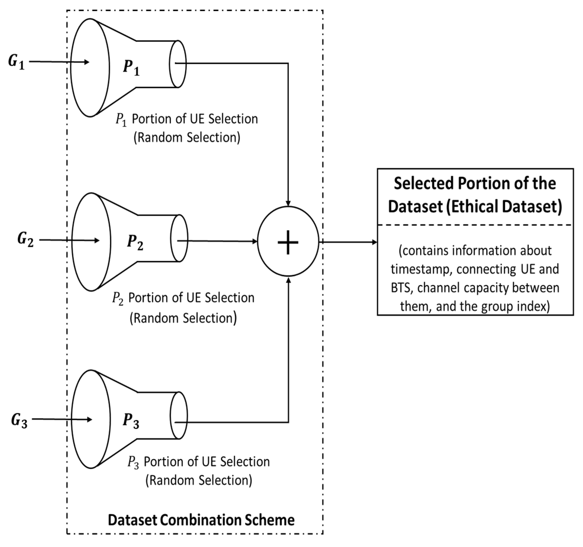 Sensors 22 01658 g003 Sensors 22 01658 g003