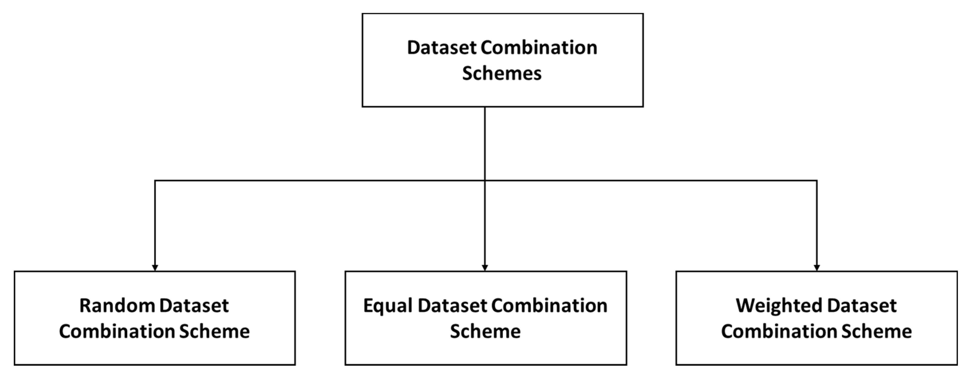 Sensors 22 01658 g004 Sensors 22 01658 g004