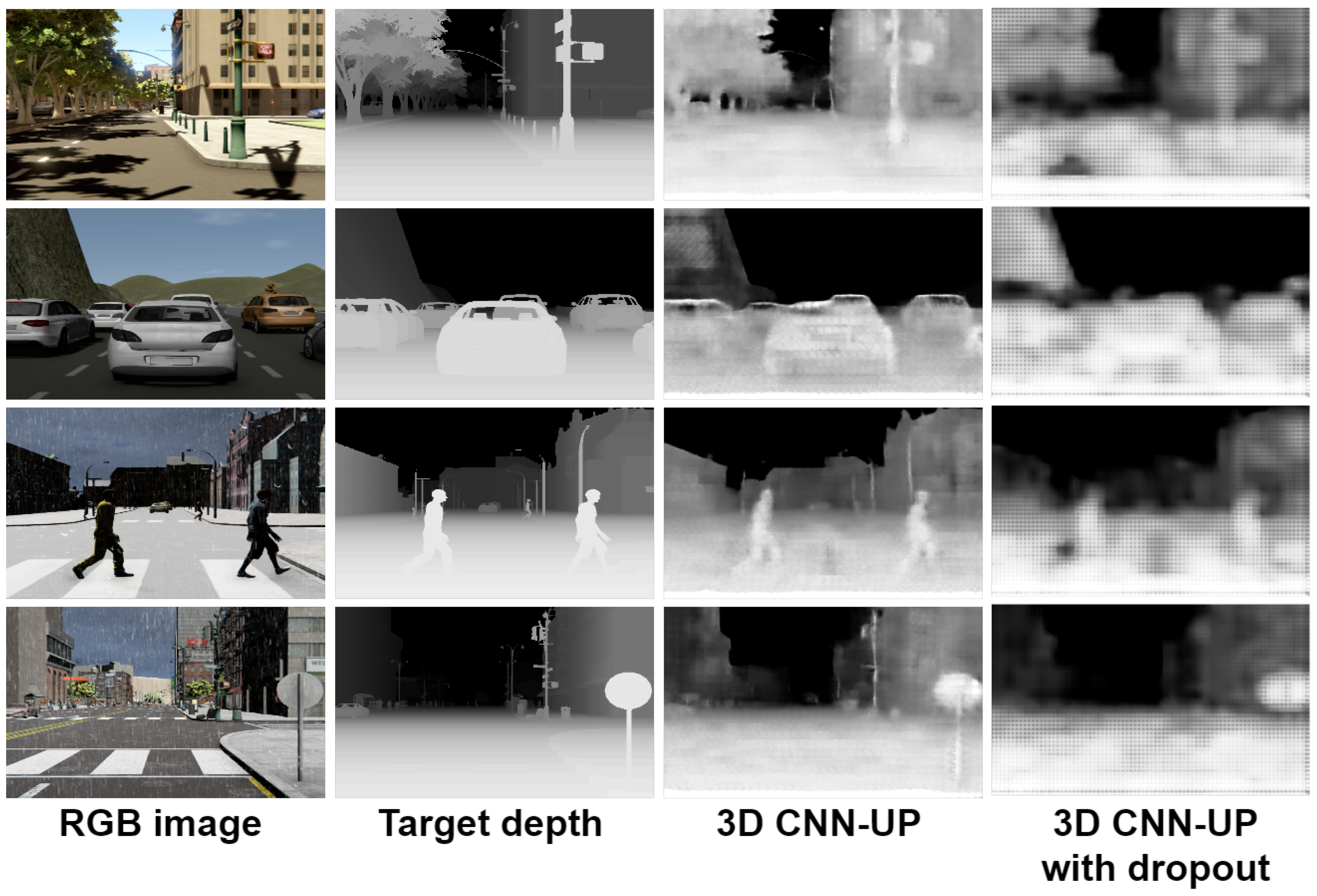 Sensors 22 01669 g017 550