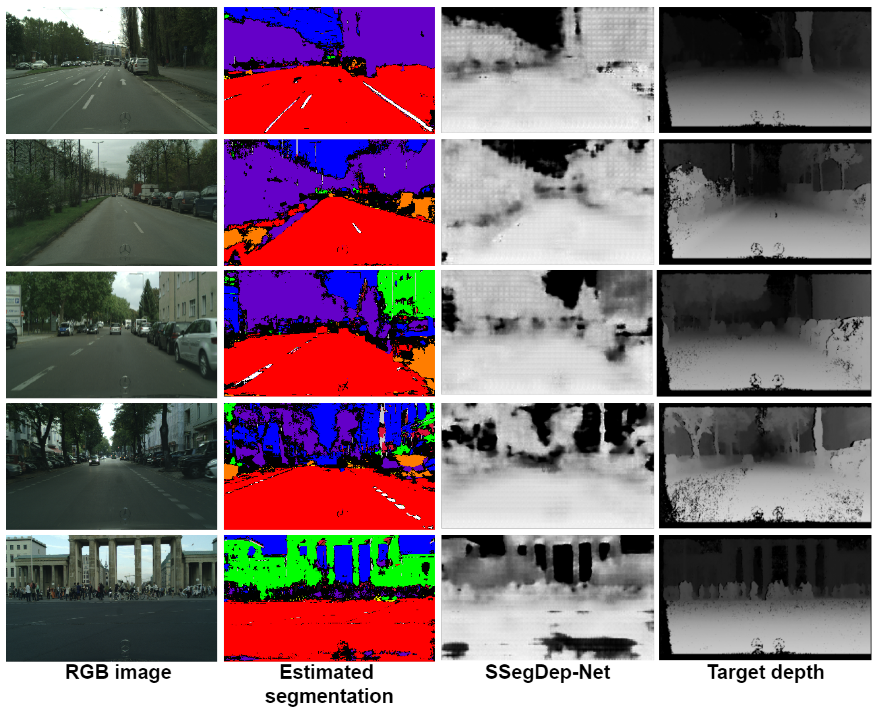 Sensors 22 01669 g022 550
