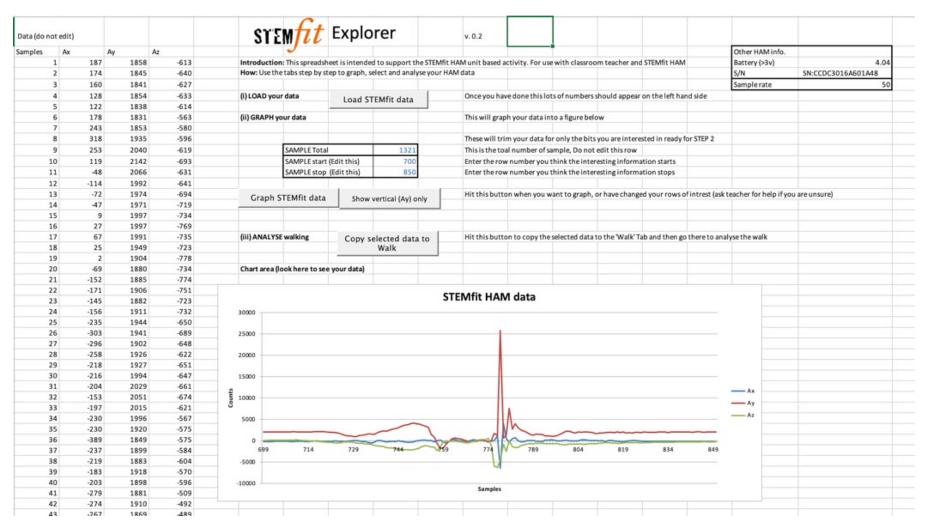 Sensors 22 01675 g001