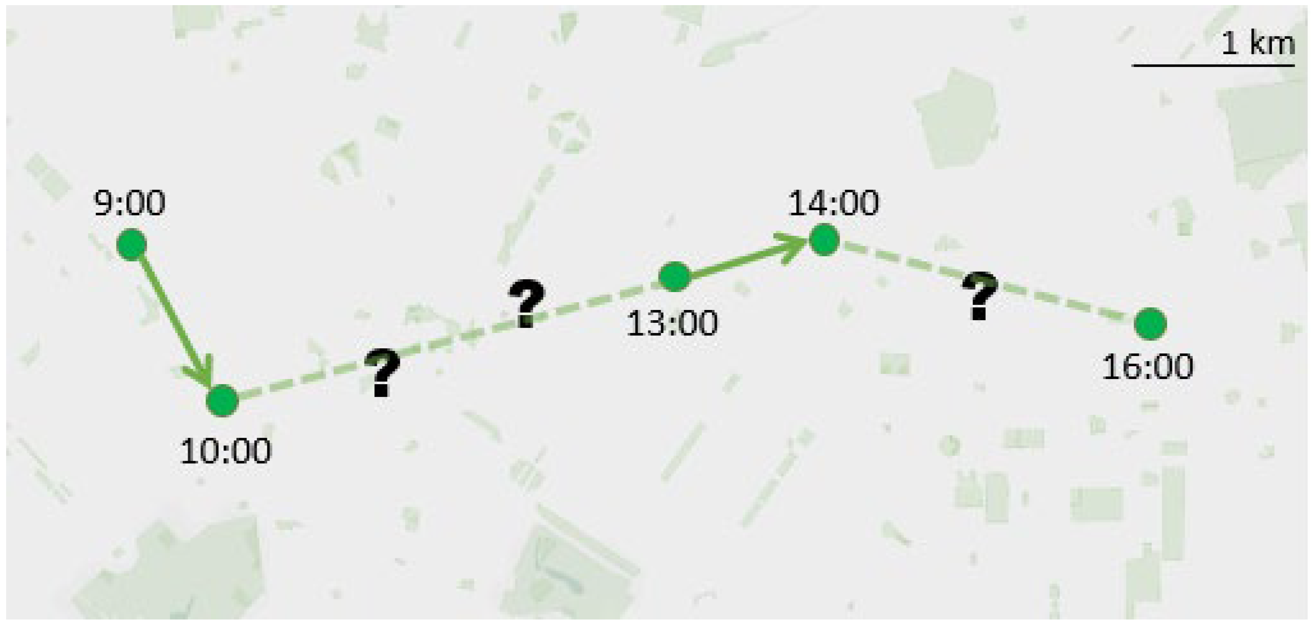 Sensors 22 01682 g001 550