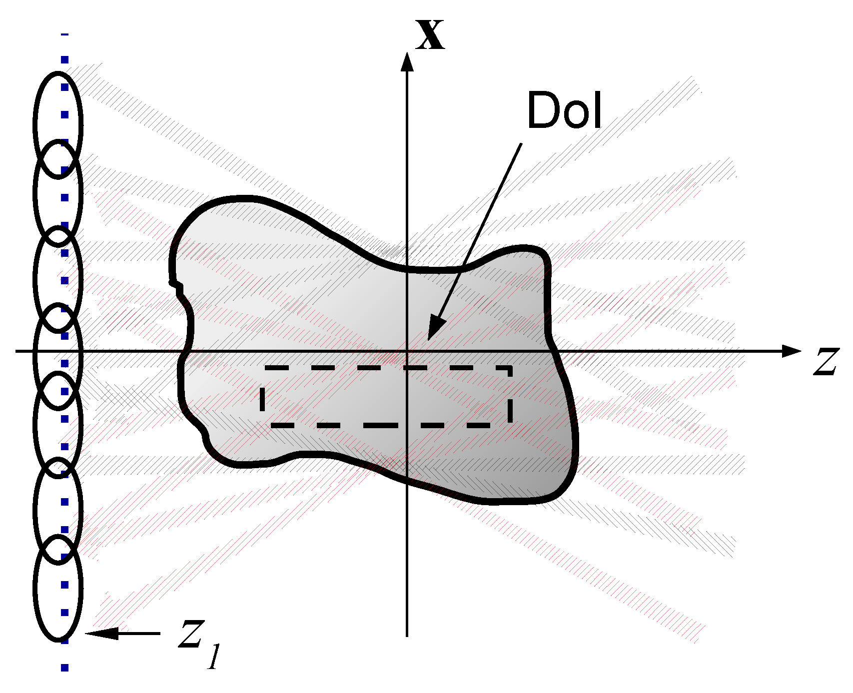 Sensors 22 01684 g006