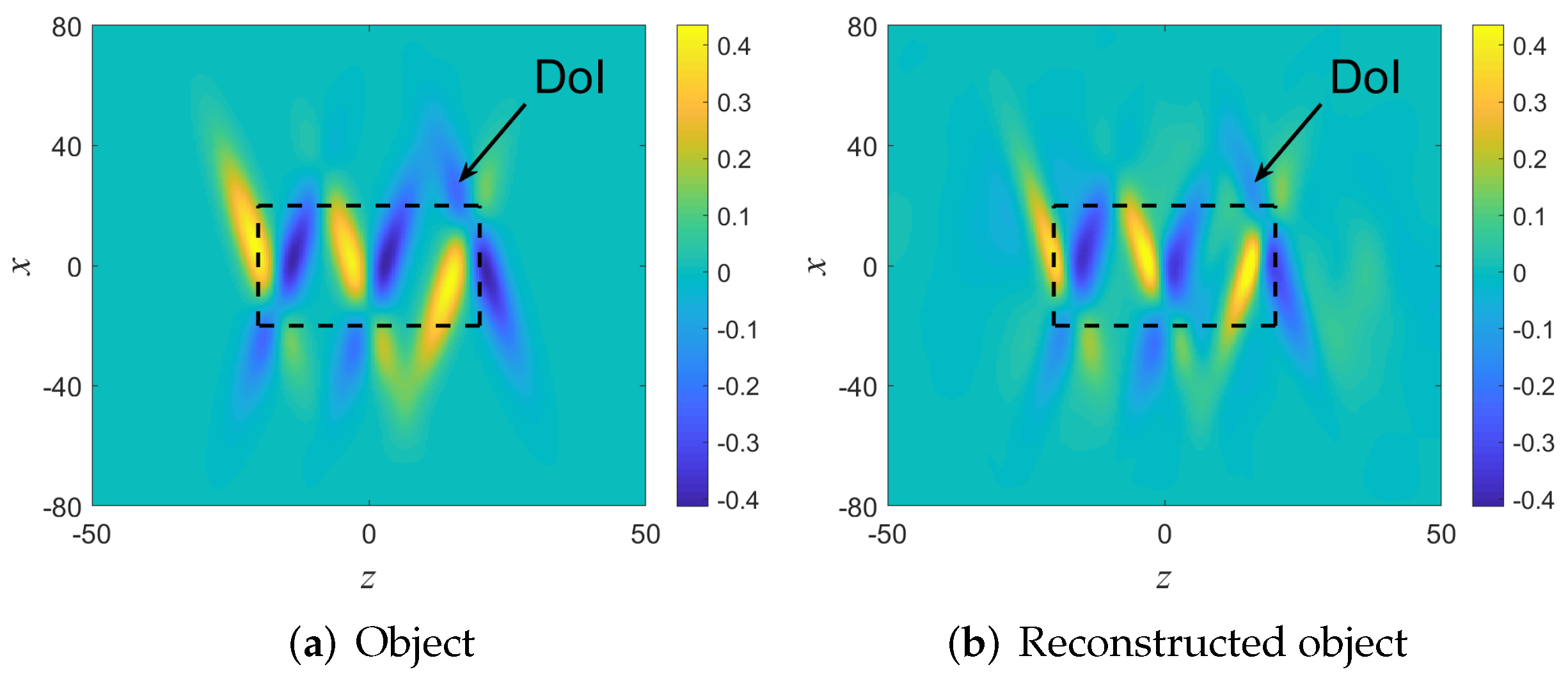 Sensors 22 01684 g007