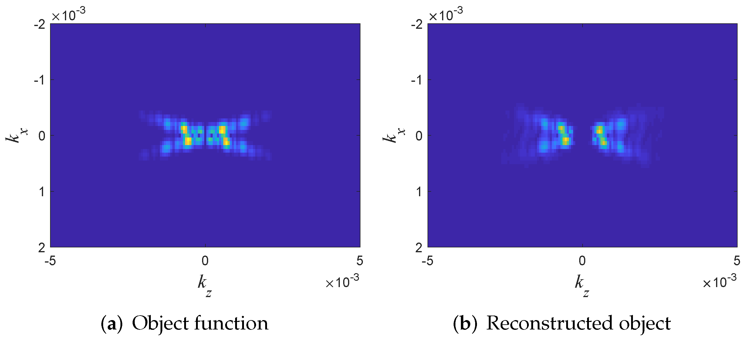 Sensors 22 01684 g009
