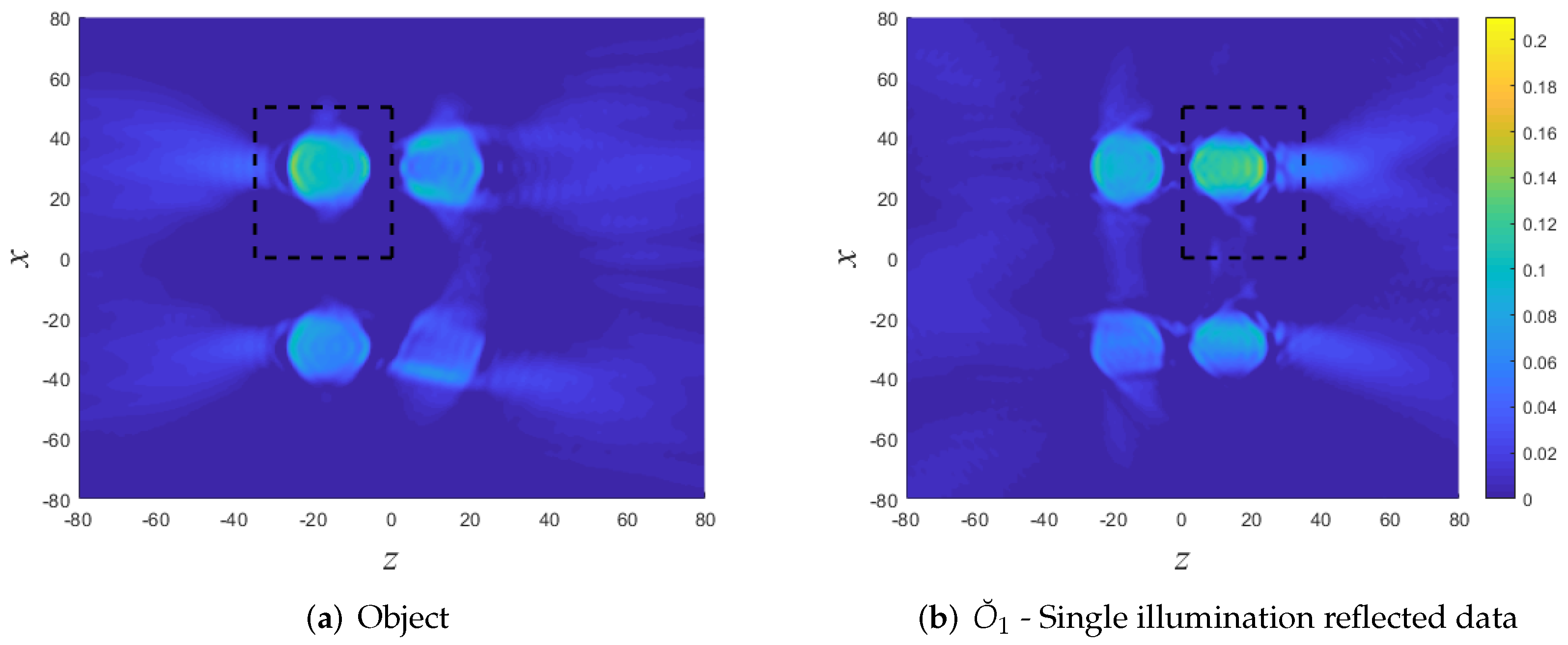 Sensors 22 01684 g011