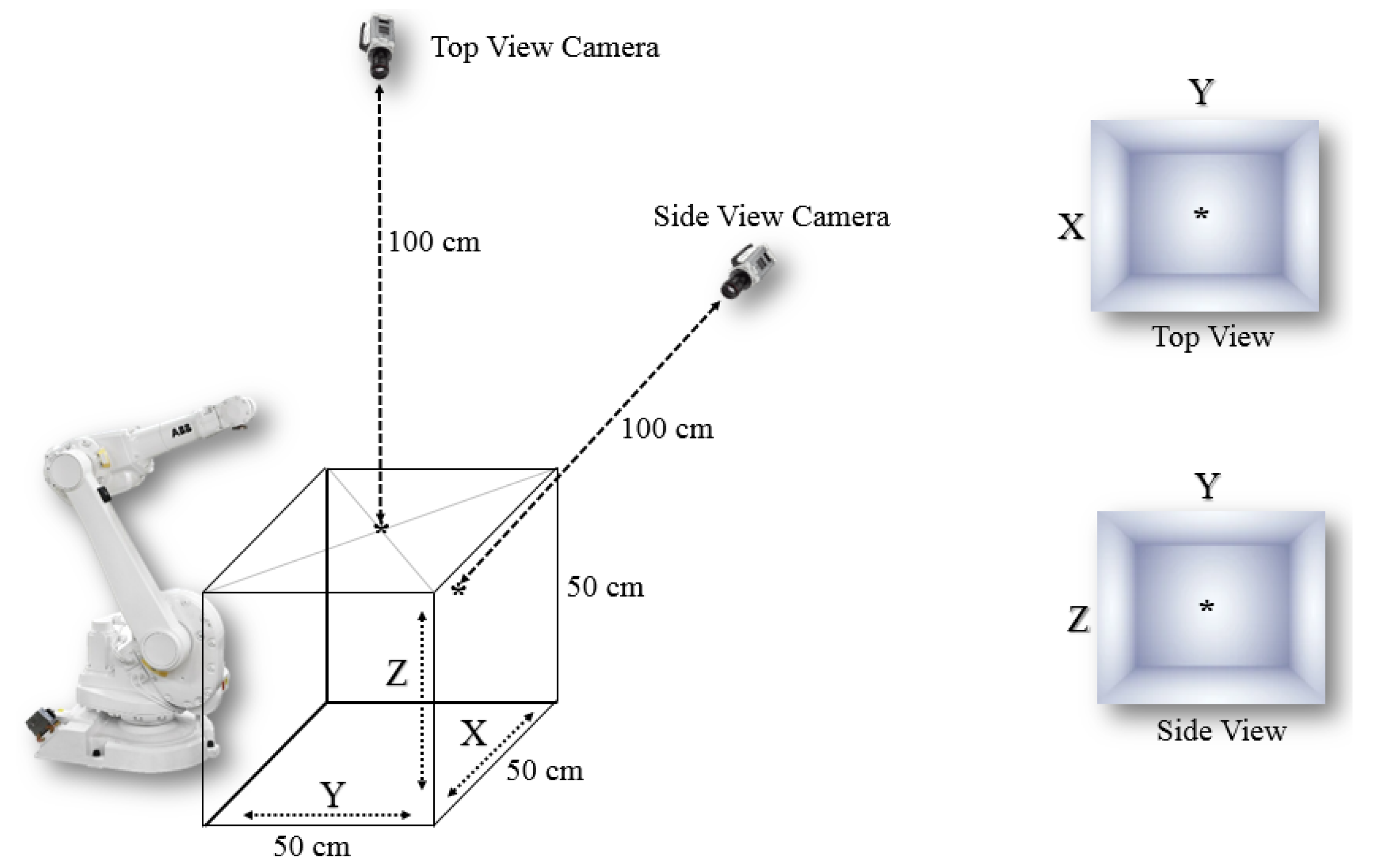 Sensors 22 01697 g001