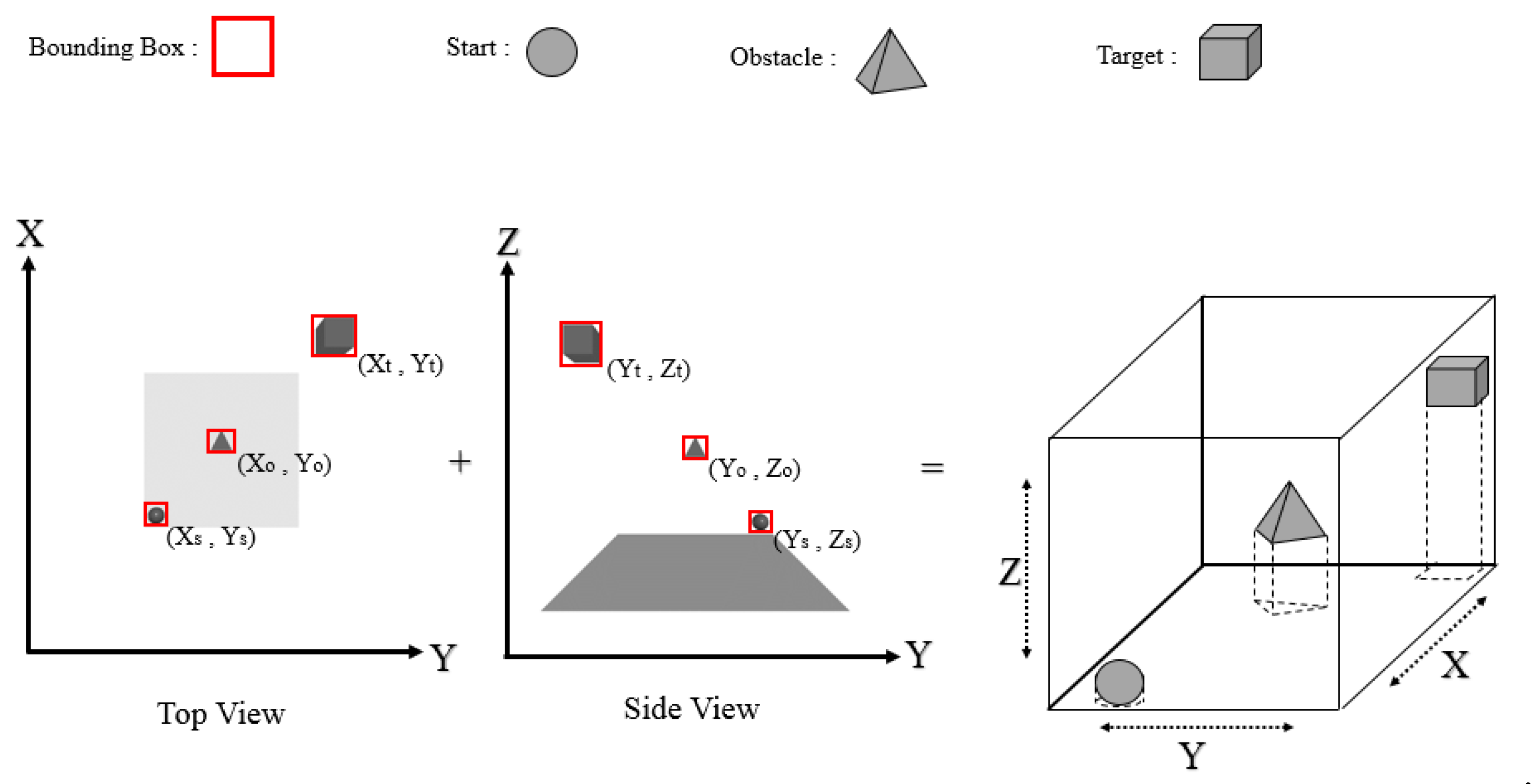 Sensors 22 01697 g002