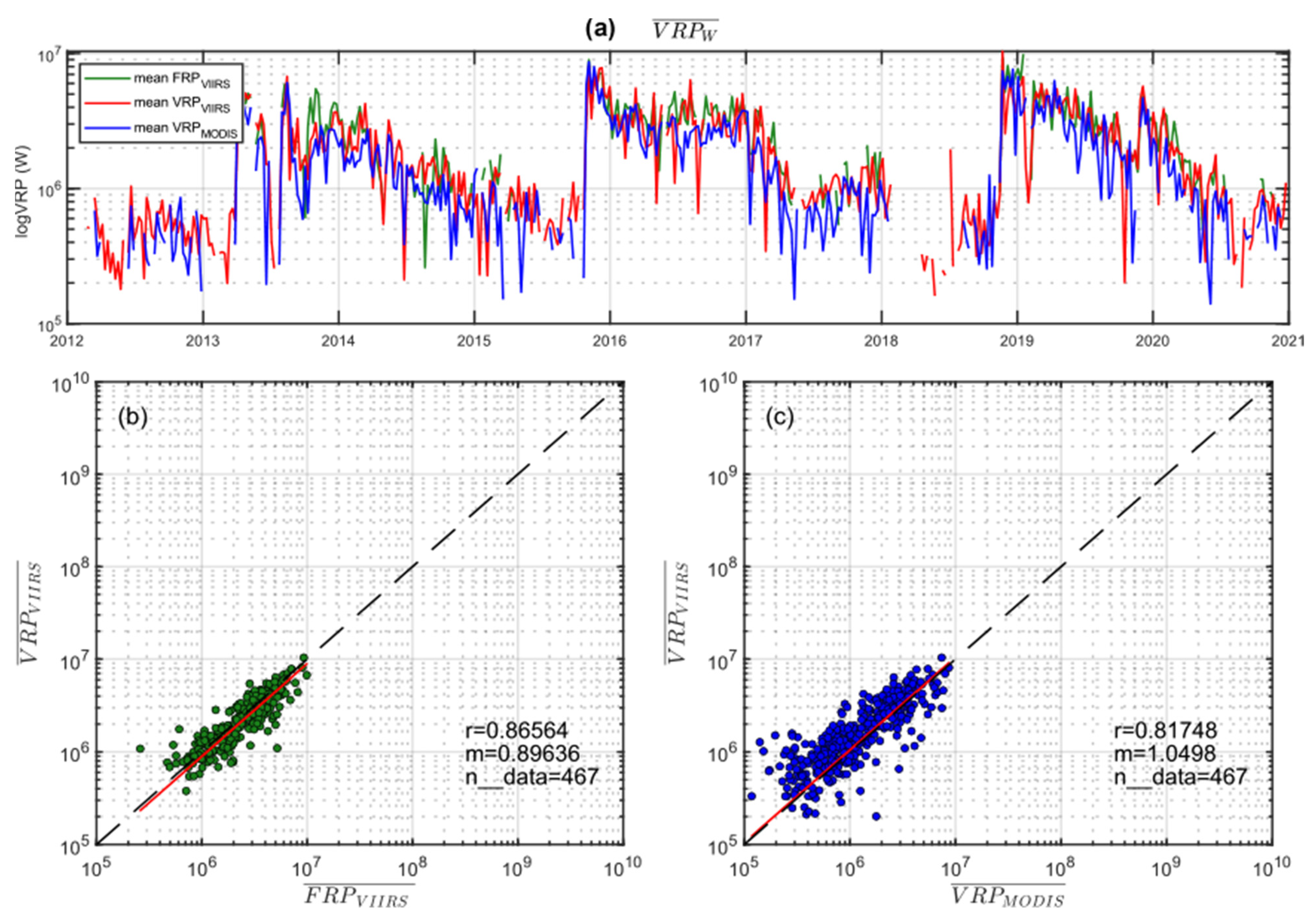 Sensors 22 01713 g006 Sensors 22 01713 g006