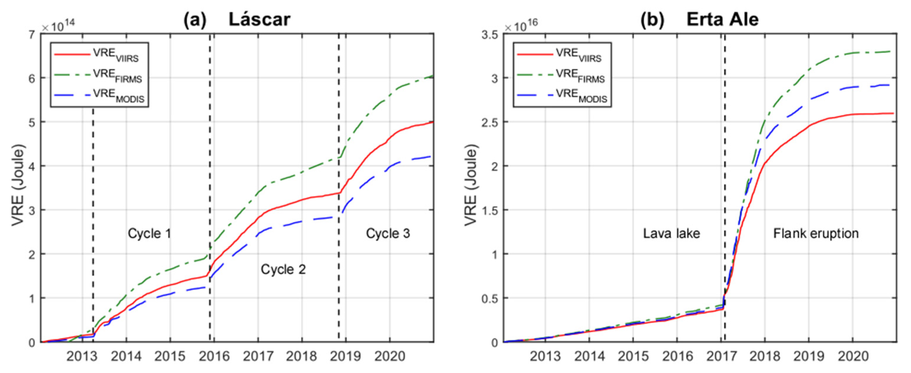 Sensors 22 01713 g010 Sensors 22 01713 g010