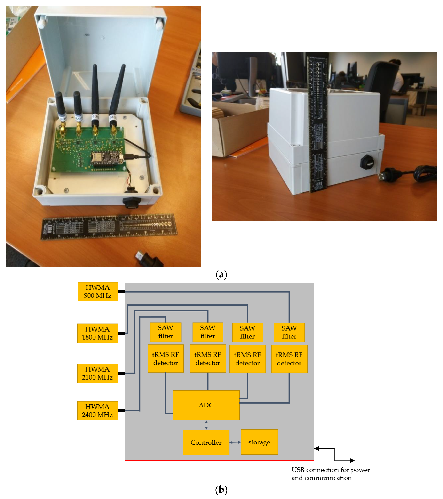 How to Make a Vibration Sensor 7 Steps (with Pictures