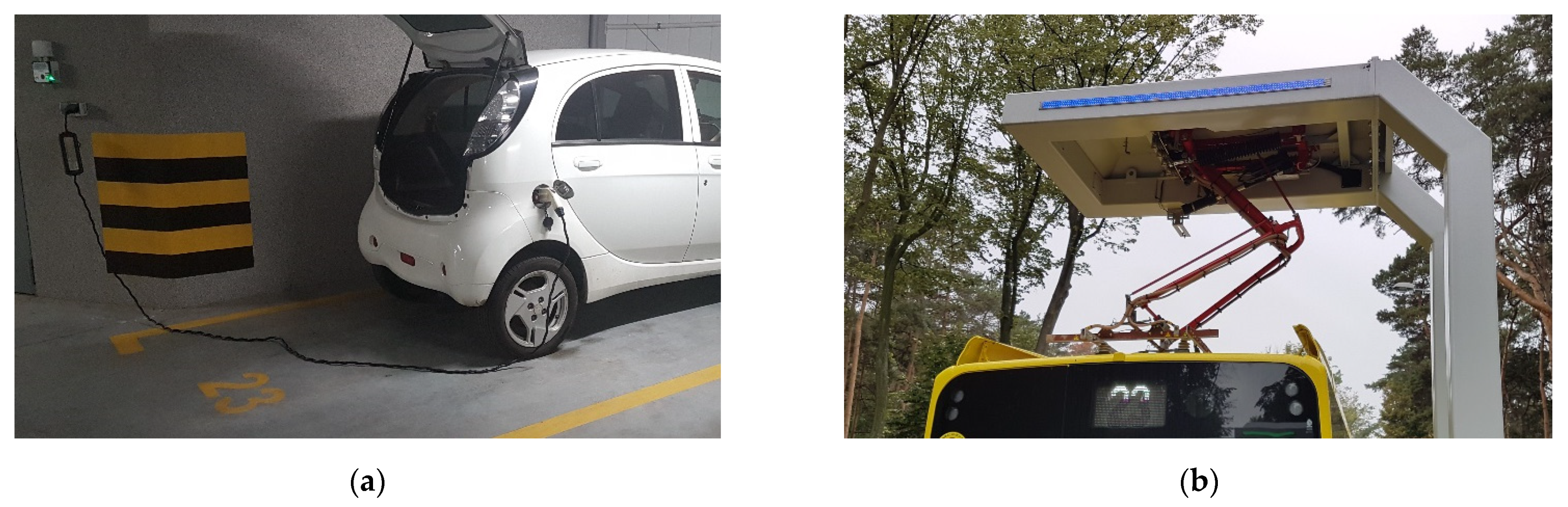 Sensors 22 01719 g001