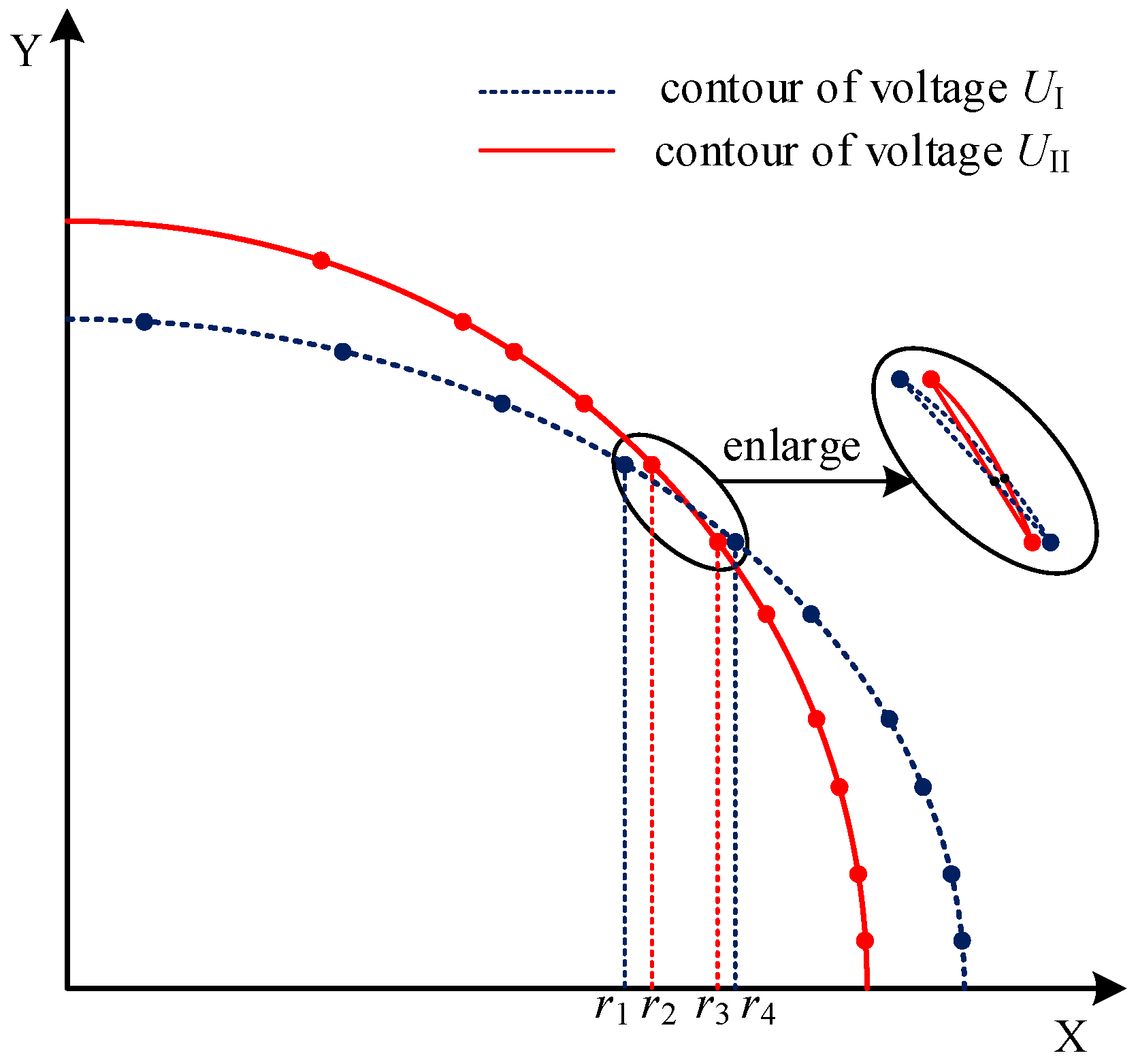 Sensors 22 01725 g011