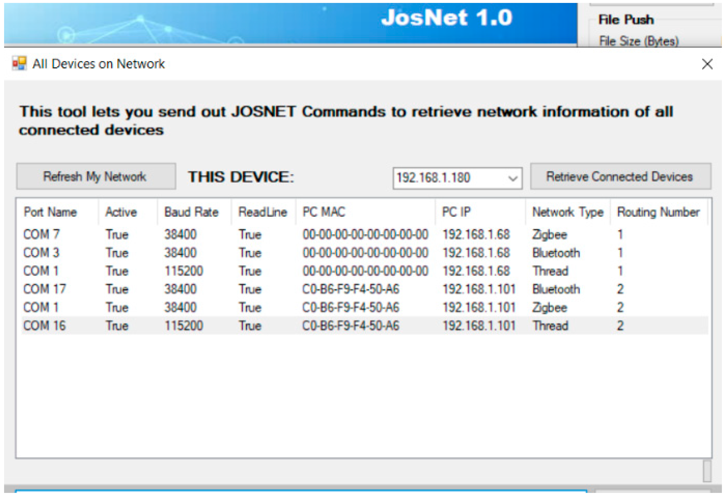 Sensors 22 01733 g002