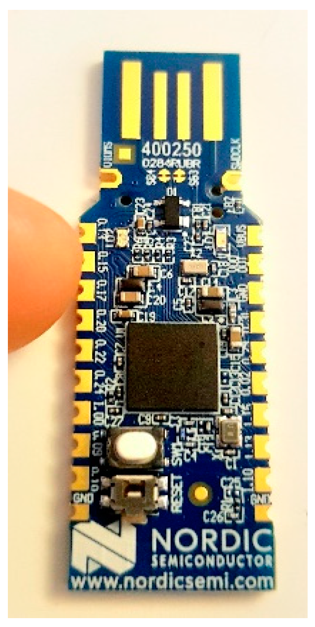 Sensors 22 01733 g010