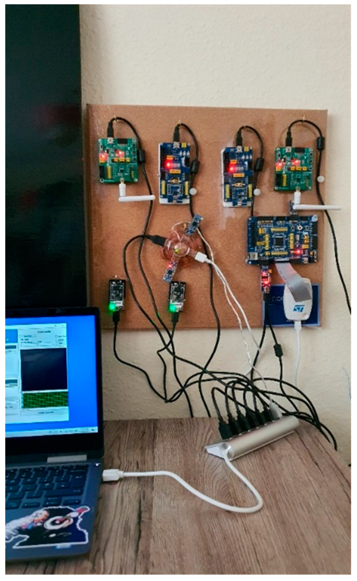 Sensors 22 01733 g013