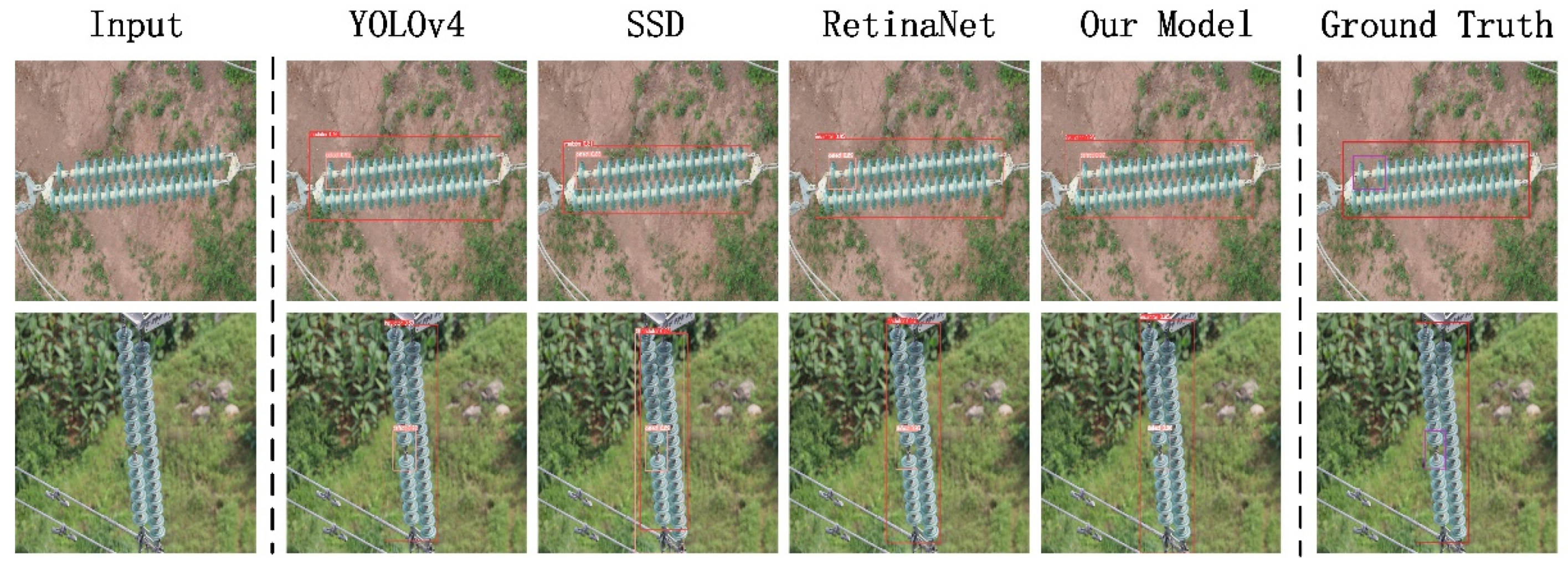 Sensors 22 01737 g003 550