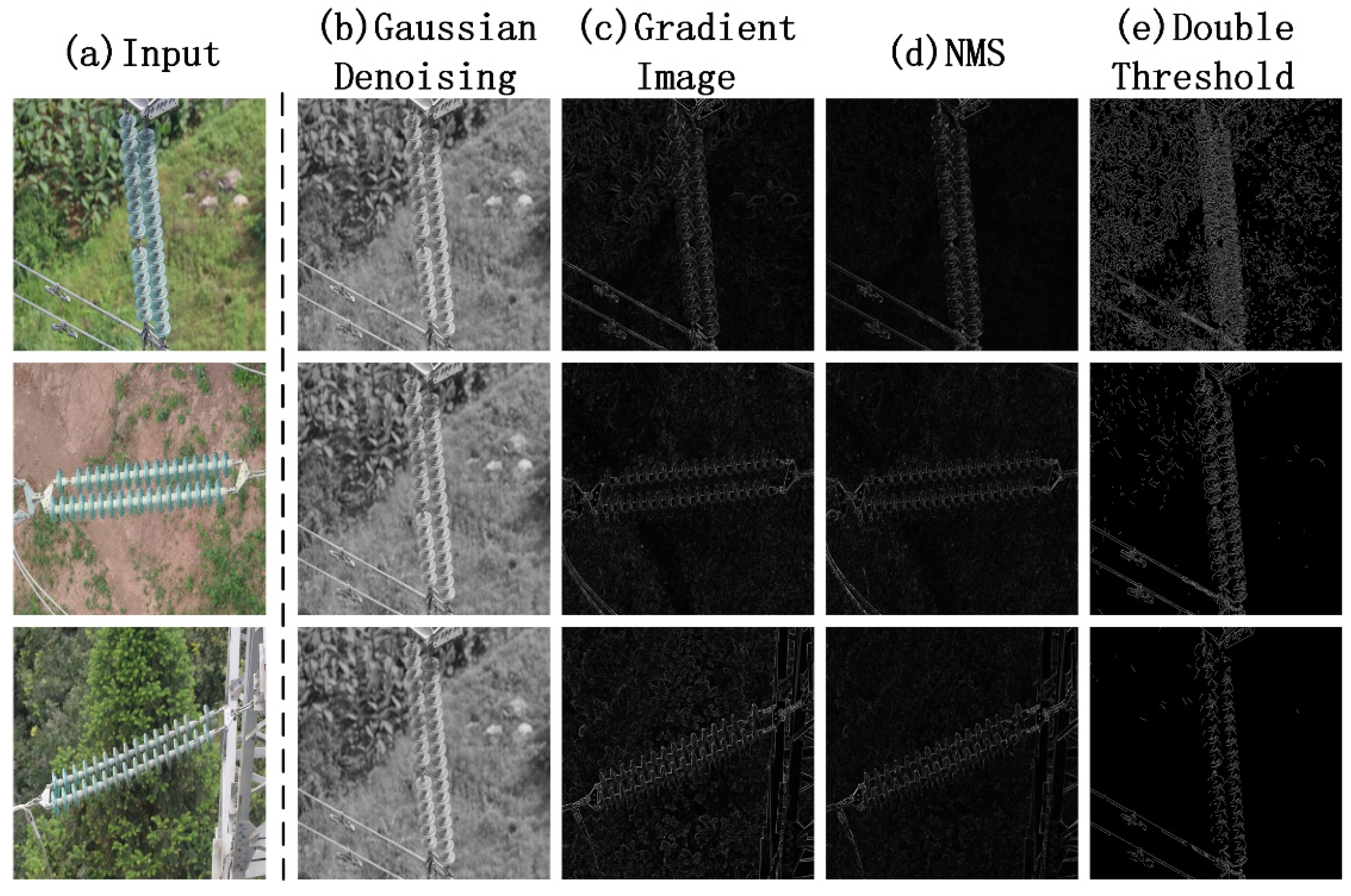 Sensors 22 01737 g004 550