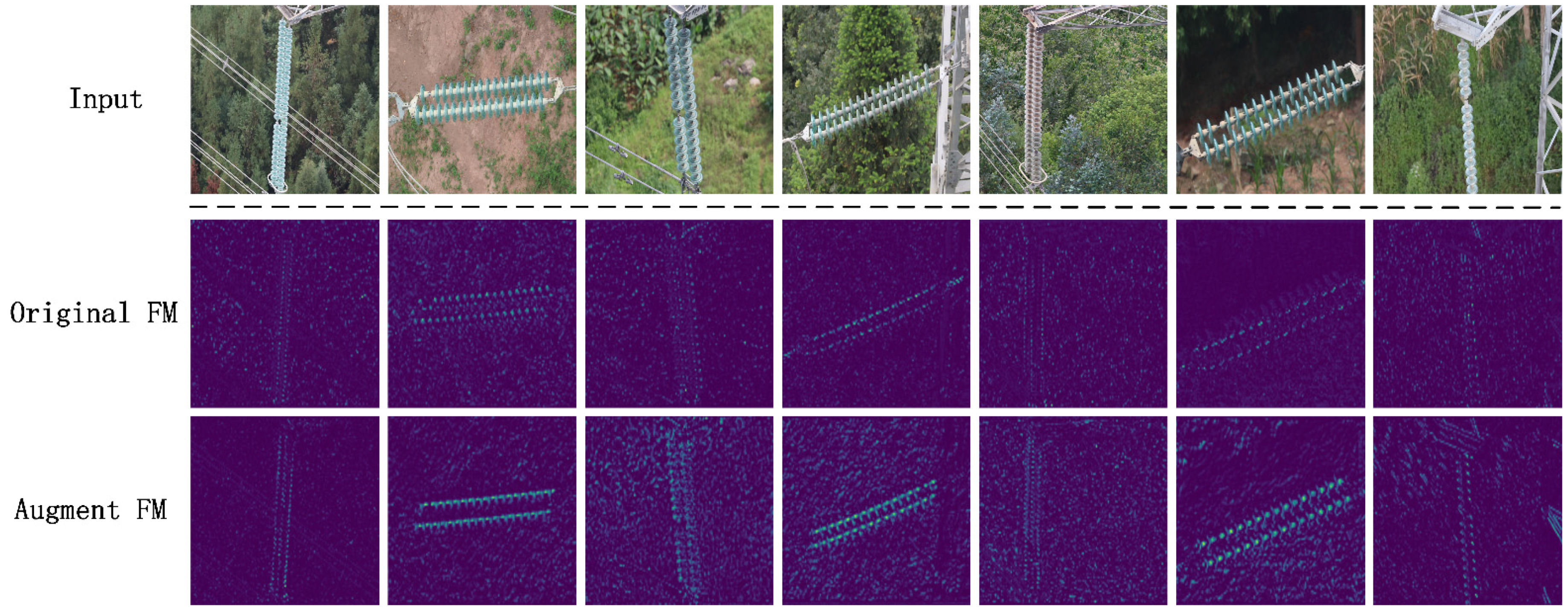 Sensors 22 01737 g005 550