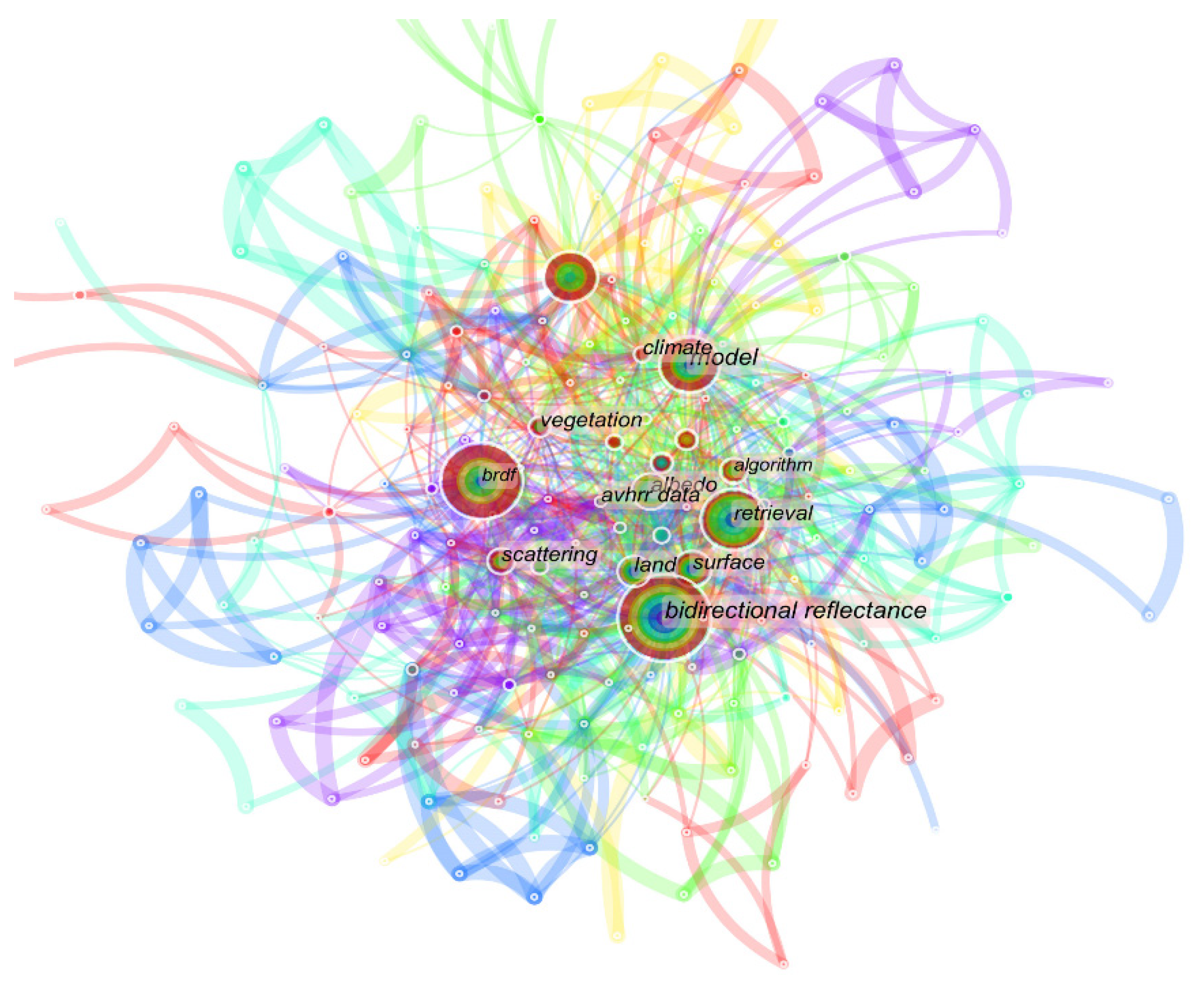 Sensors 22 01739 g003 Sensors 22 01739 g003