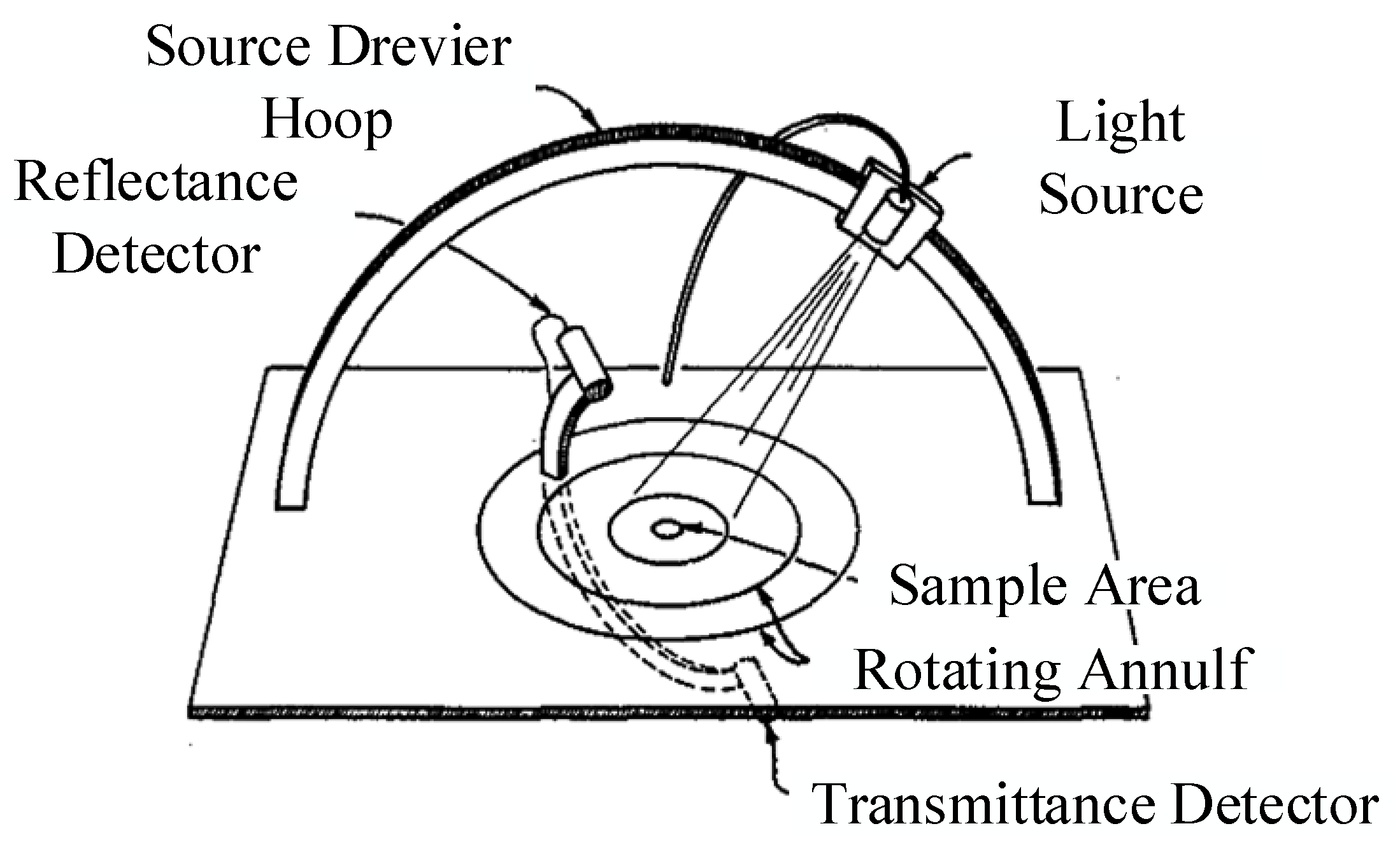 Sensors 22 01739 g008 Sensors 22 01739 g008