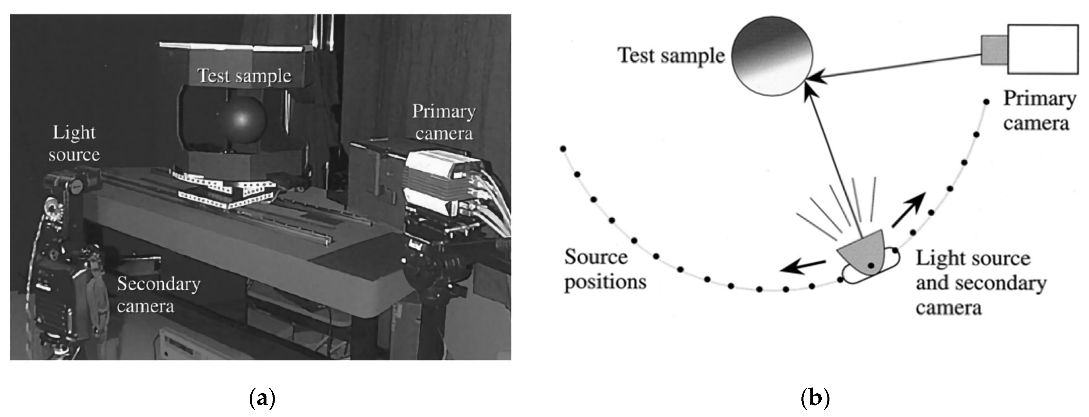 Sensors 22 01739 g011 Sensors 22 01739 g011