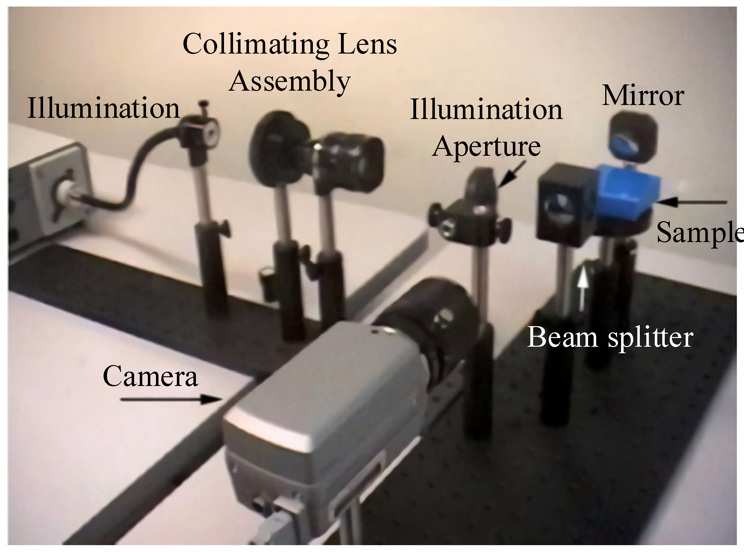 Sensors 22 01739 g013 Sensors 22 01739 g013