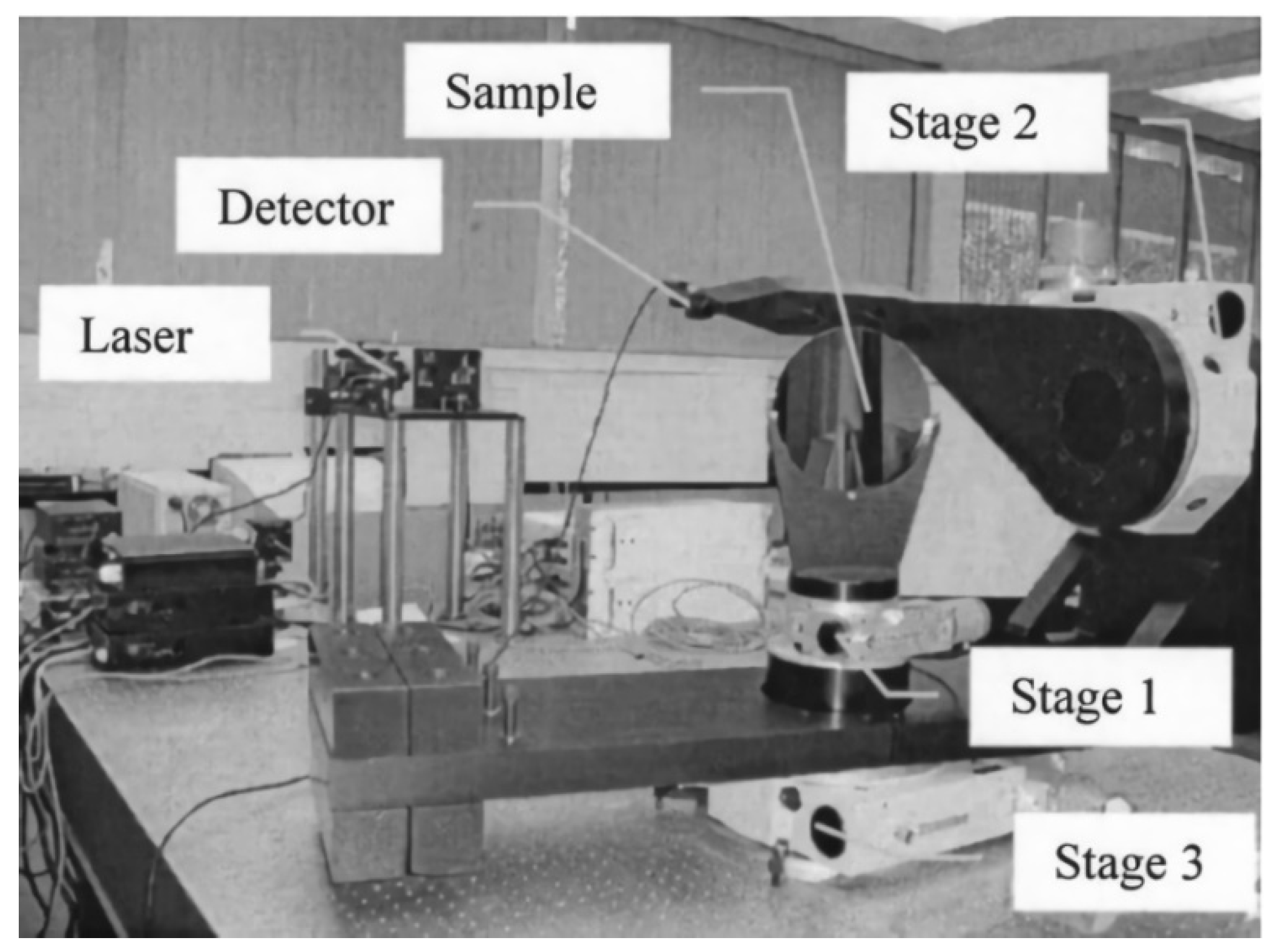 Sensors 22 01739 g014 Sensors 22 01739 g014