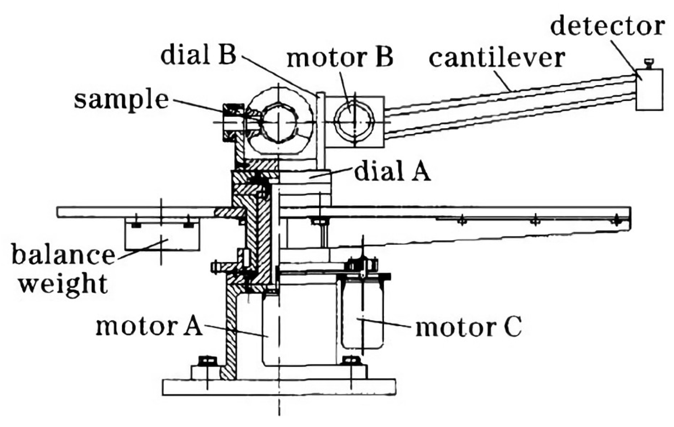 Sensors 22 01739 g016 Sensors 22 01739 g016