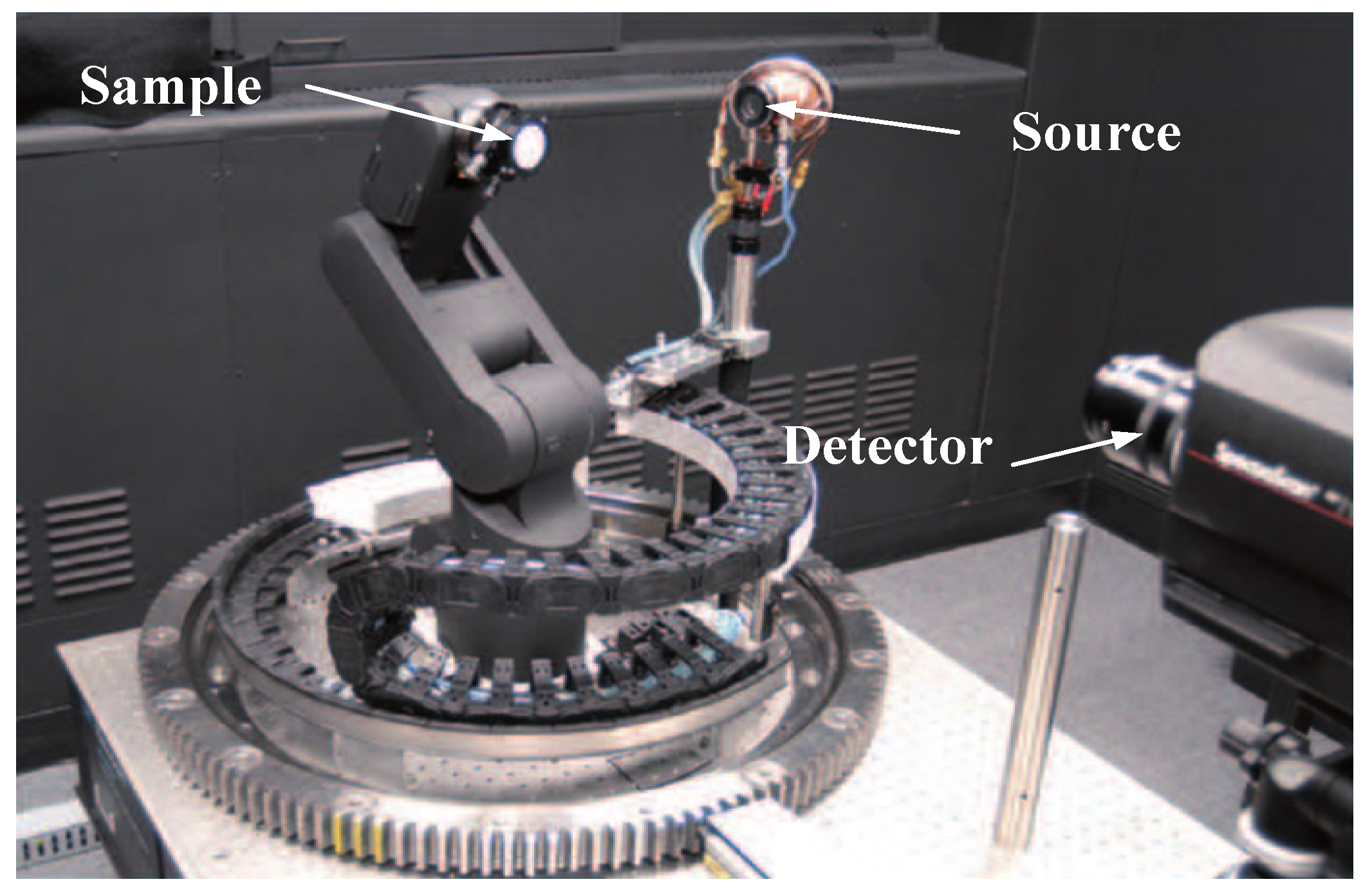 Sensors 22 01739 g019 Sensors 22 01739 g019