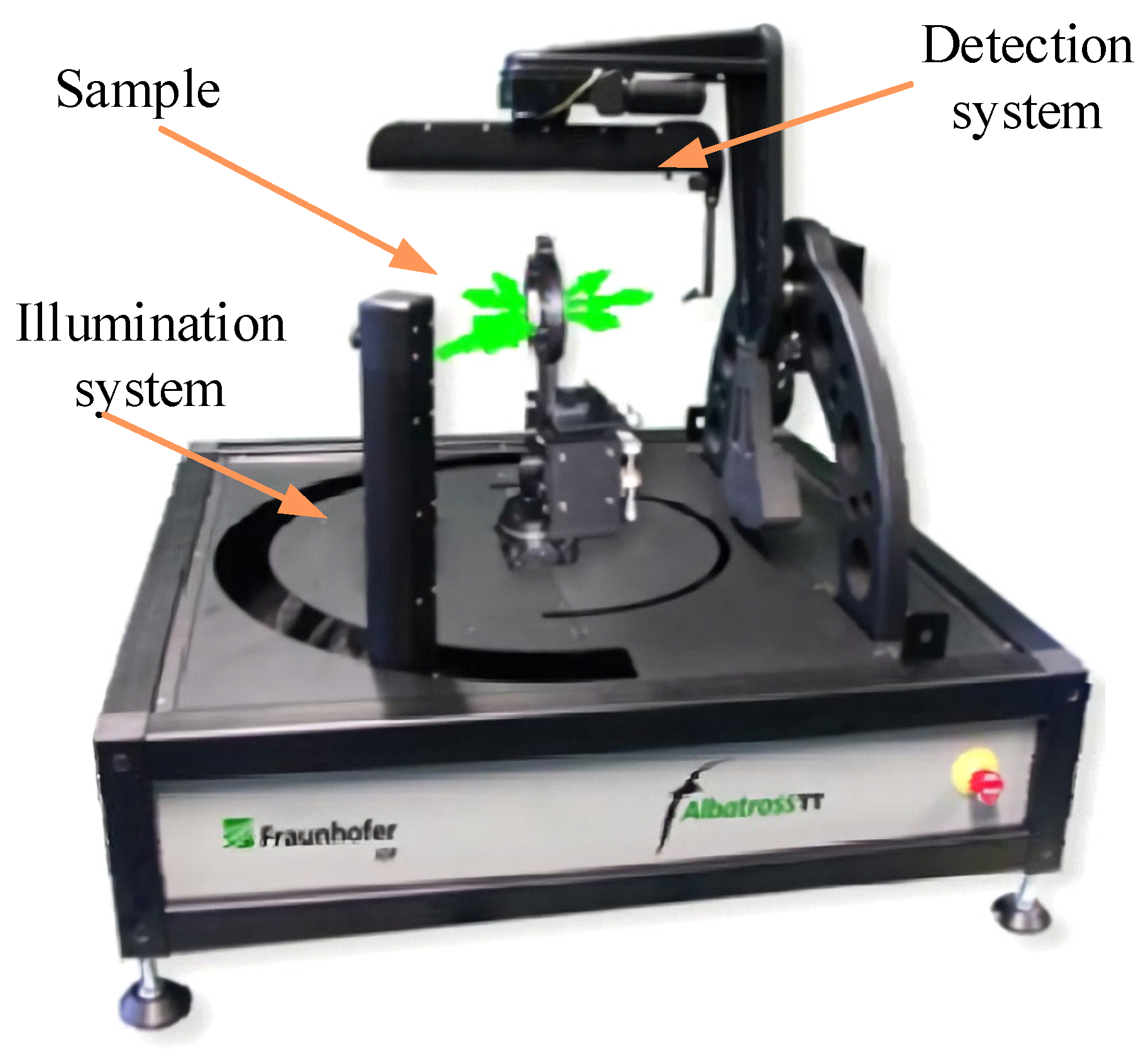 Sensors 22 01739 g022 Sensors 22 01739 g022