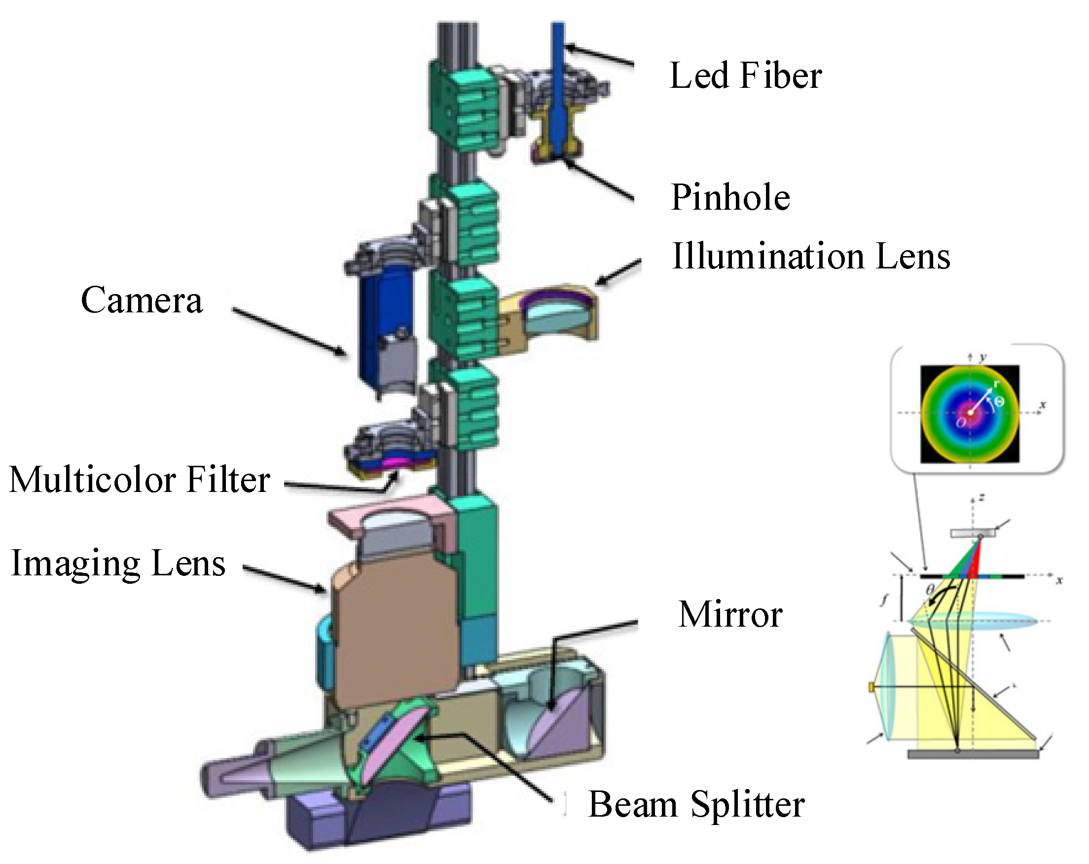 Sensors 22 01739 g024 Sensors 22 01739 g024