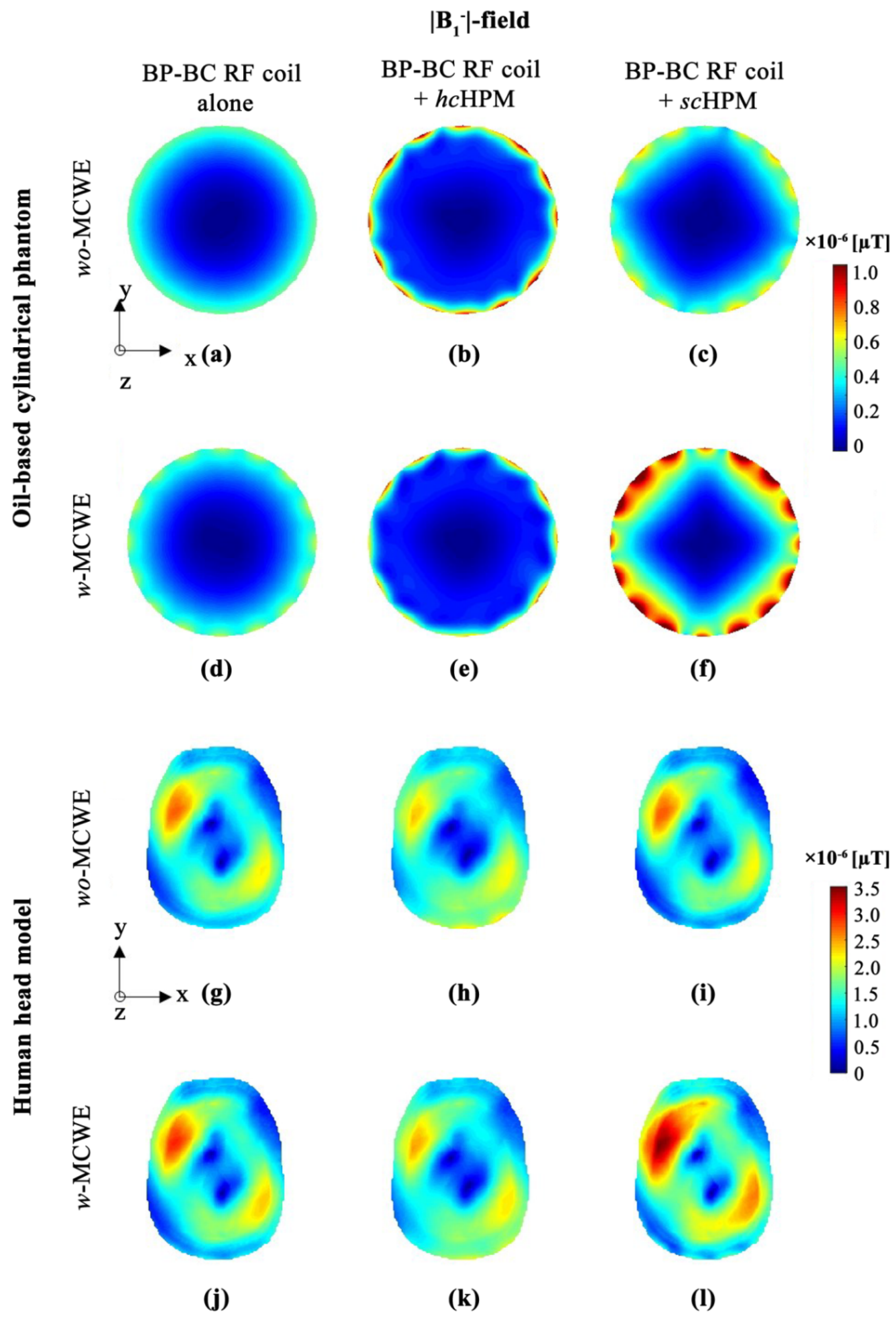 Sensors 22 01741 g004