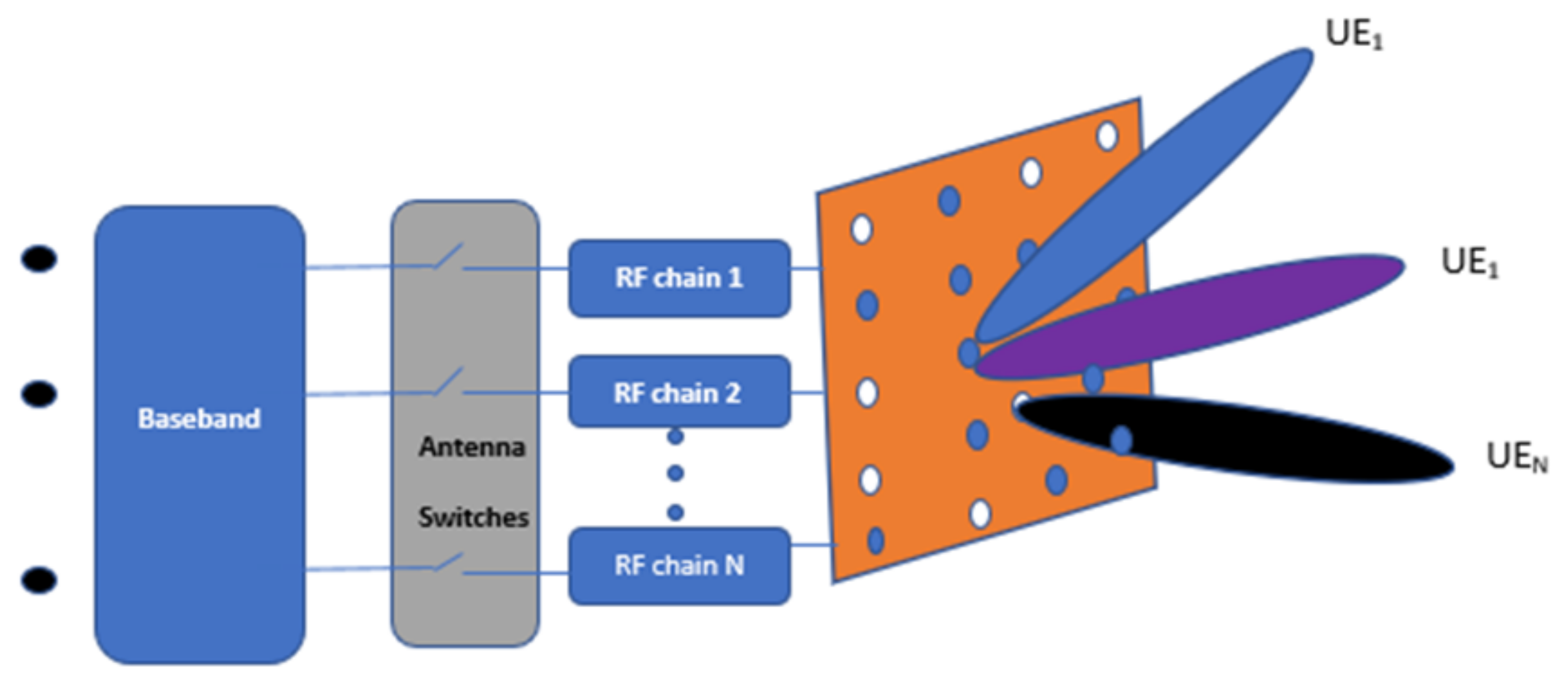 Sensors 22 01743 g001