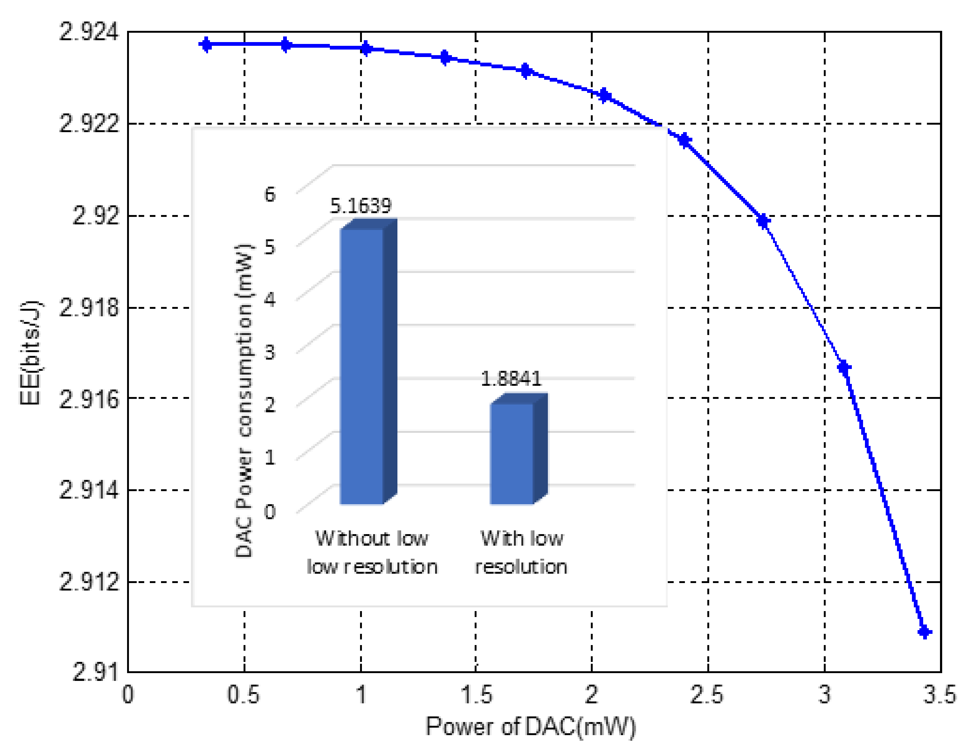 Sensors 22 01743 g004