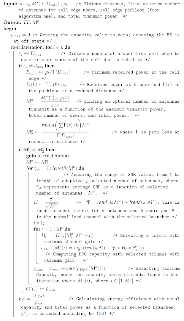 Sensors 22 01743 i002