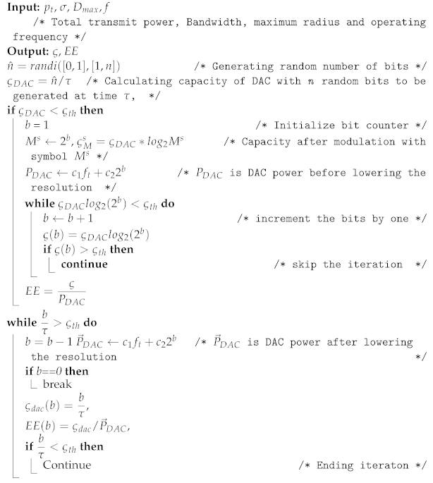 Sensors 22 01743 i003