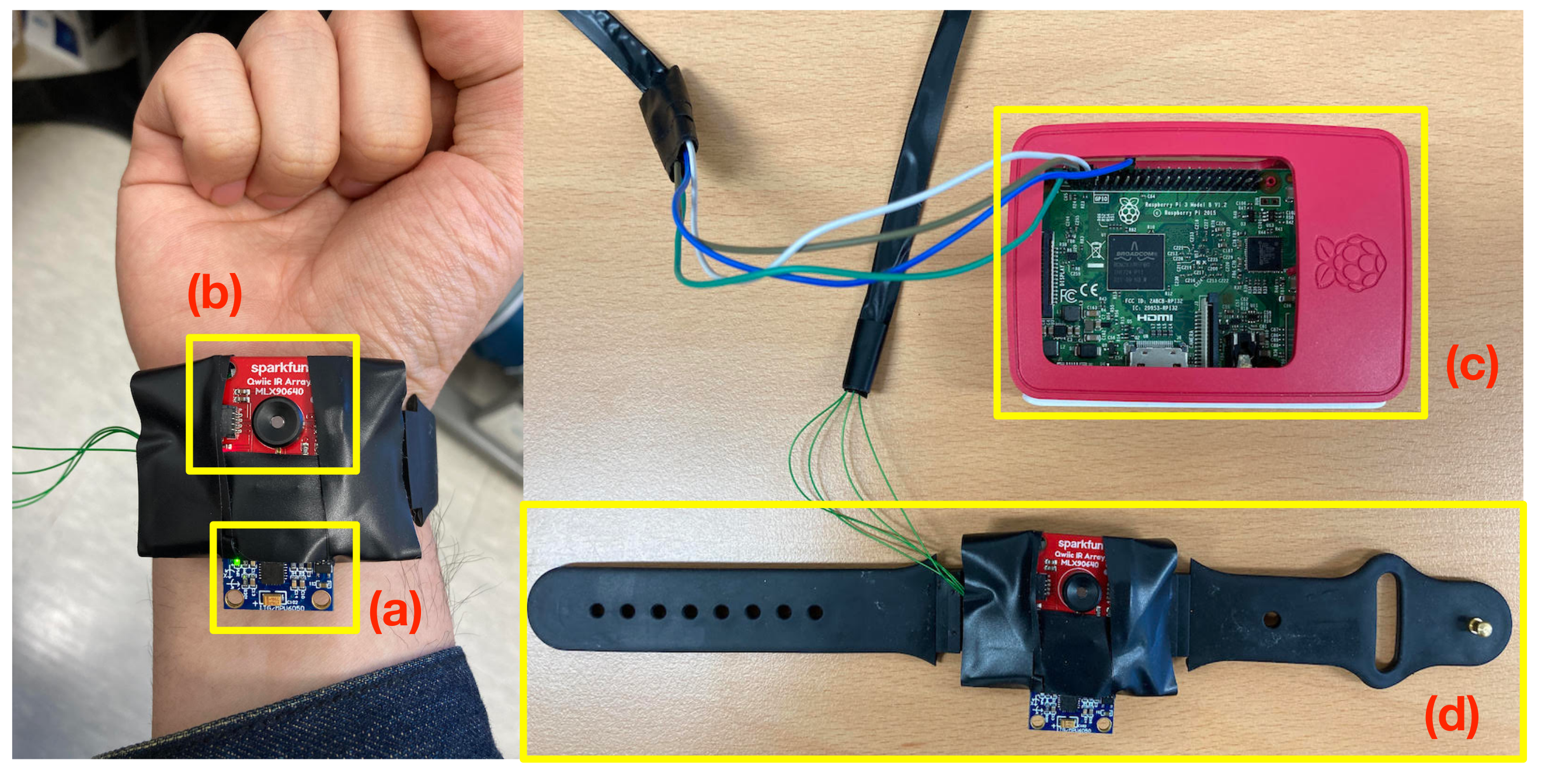 Sensors 22 01745 g003 550