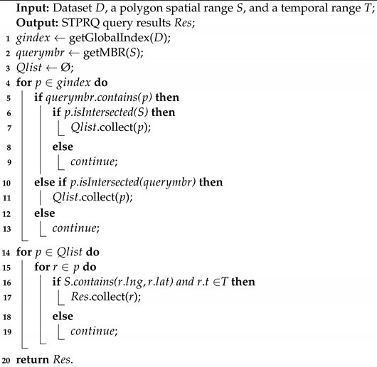 Sensors 22 01748 i001