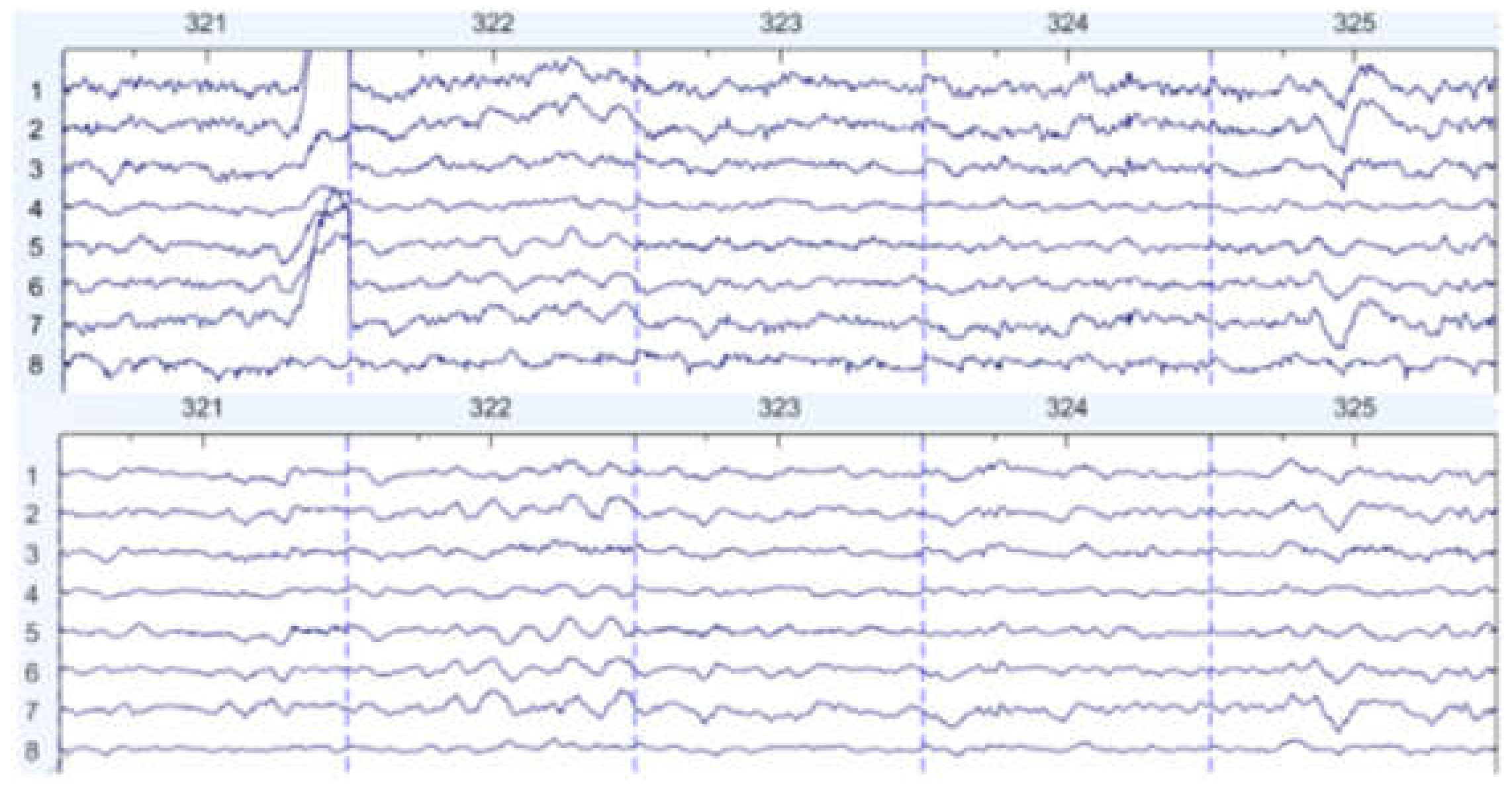 Sensors 22 01750 g008 550
