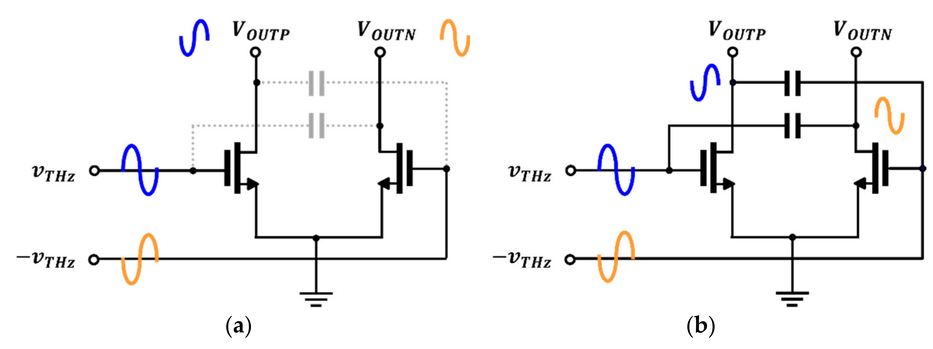 Sensors 22 01753 g002 550
