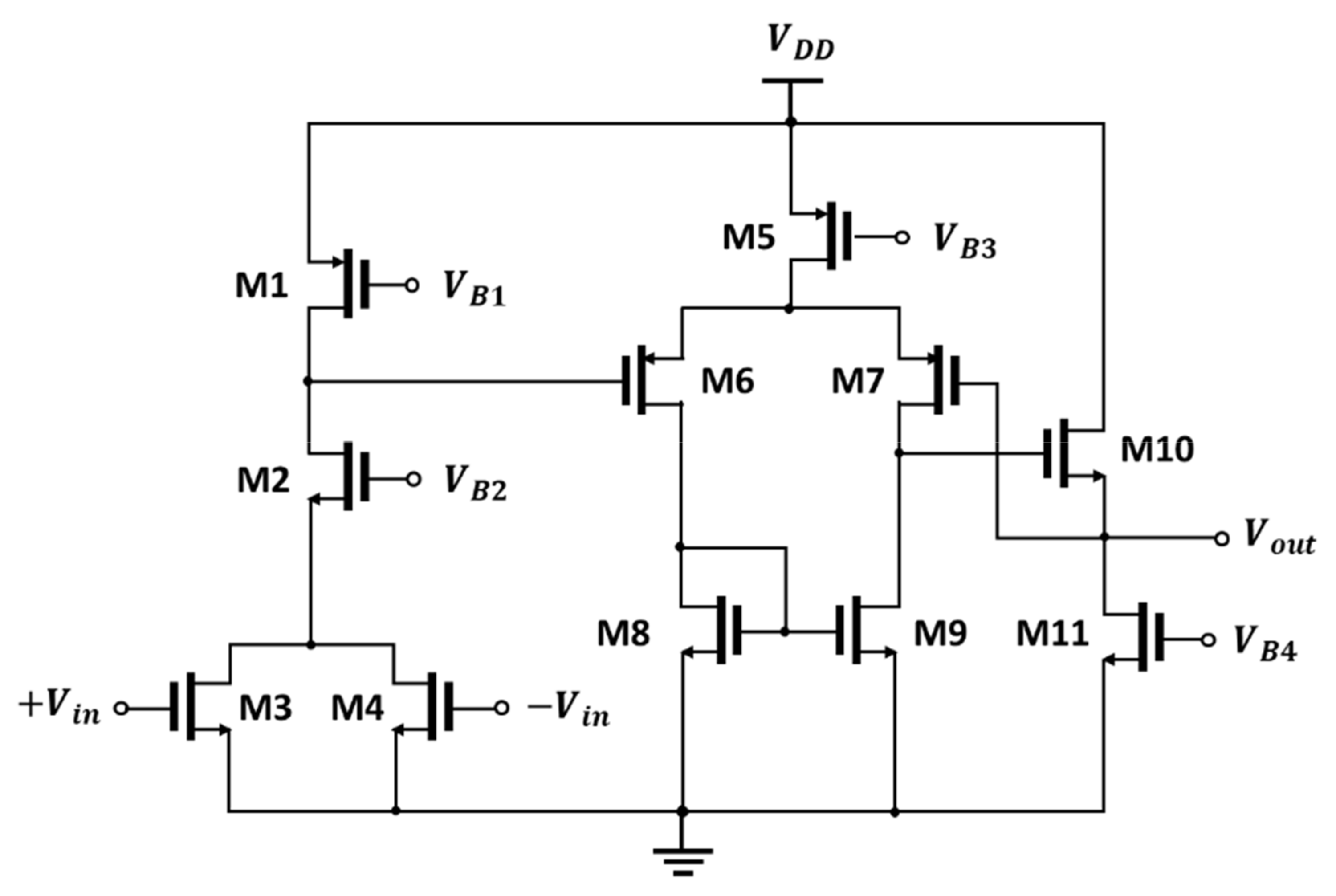 Sensors 22 01753 g006 550