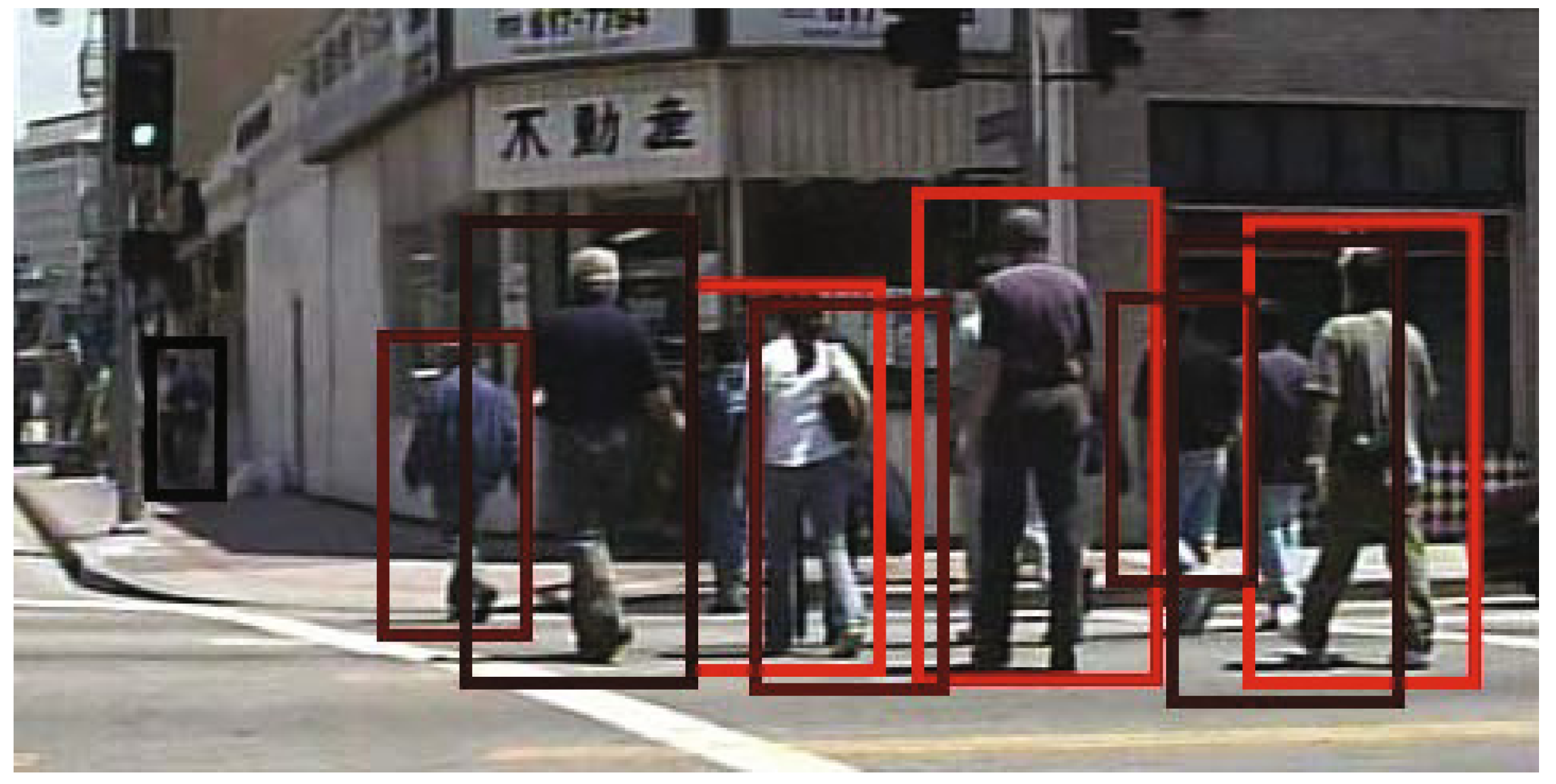 Sensors 22 01754 g003 550