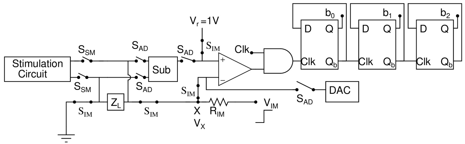 Sensors 22 01756 g002