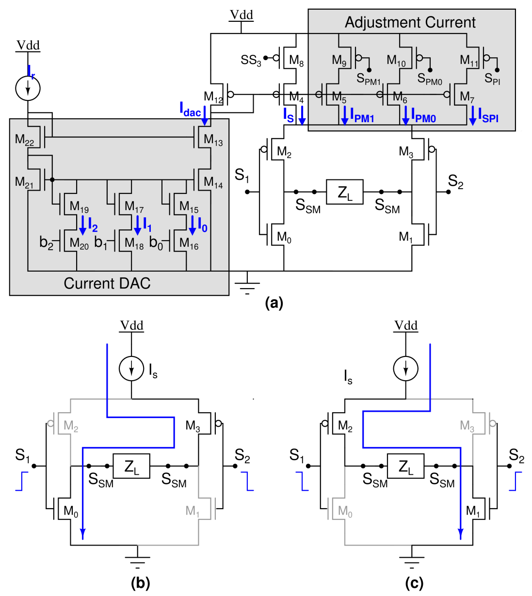 Sensors 22 01756 g004