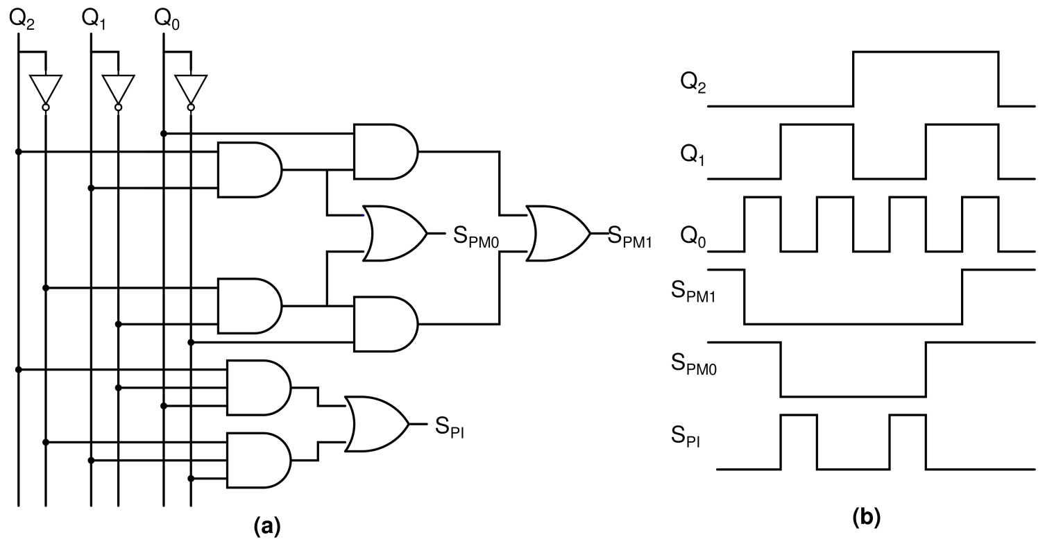 Sensors 22 01756 g007