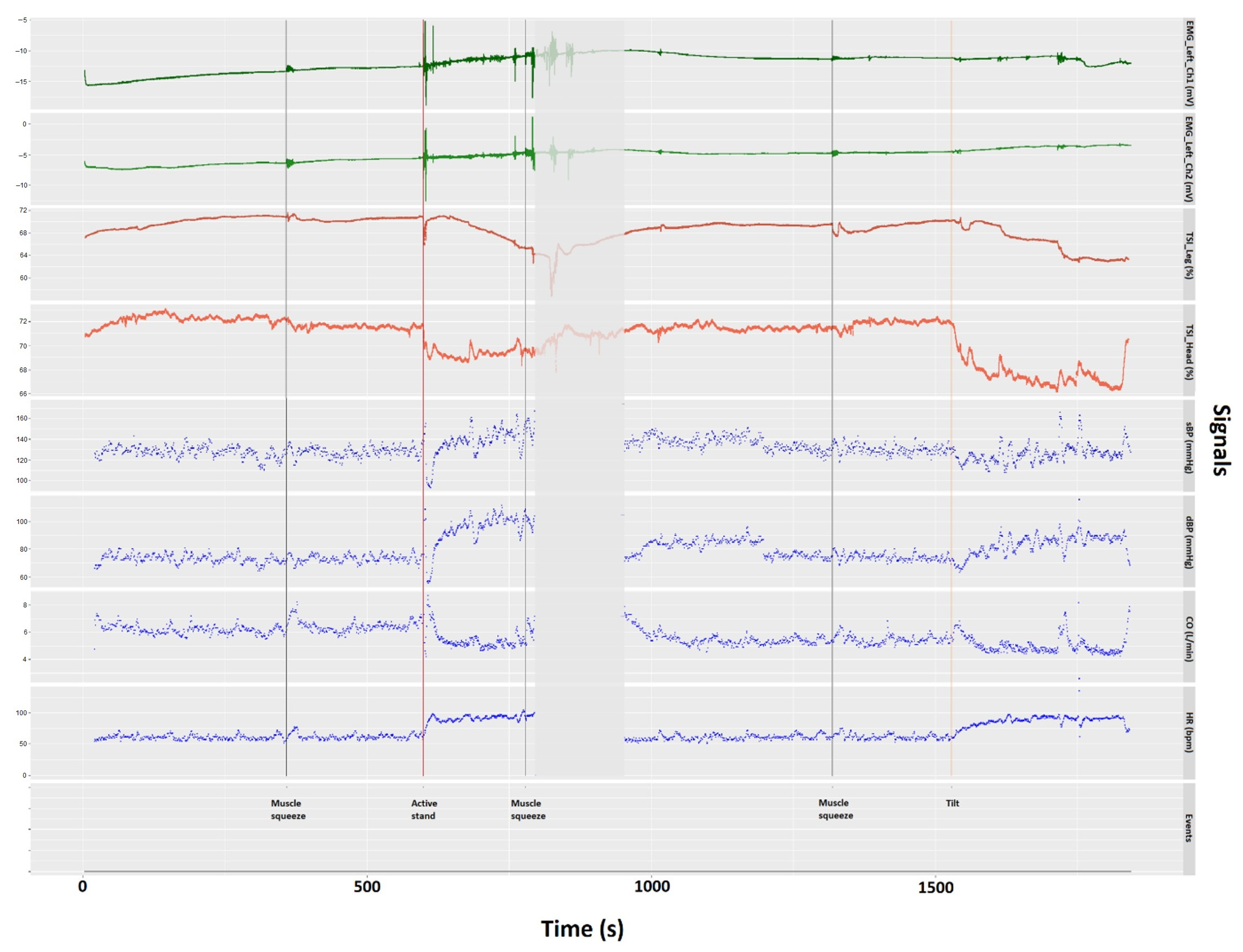 Sensors 22 01758 g005